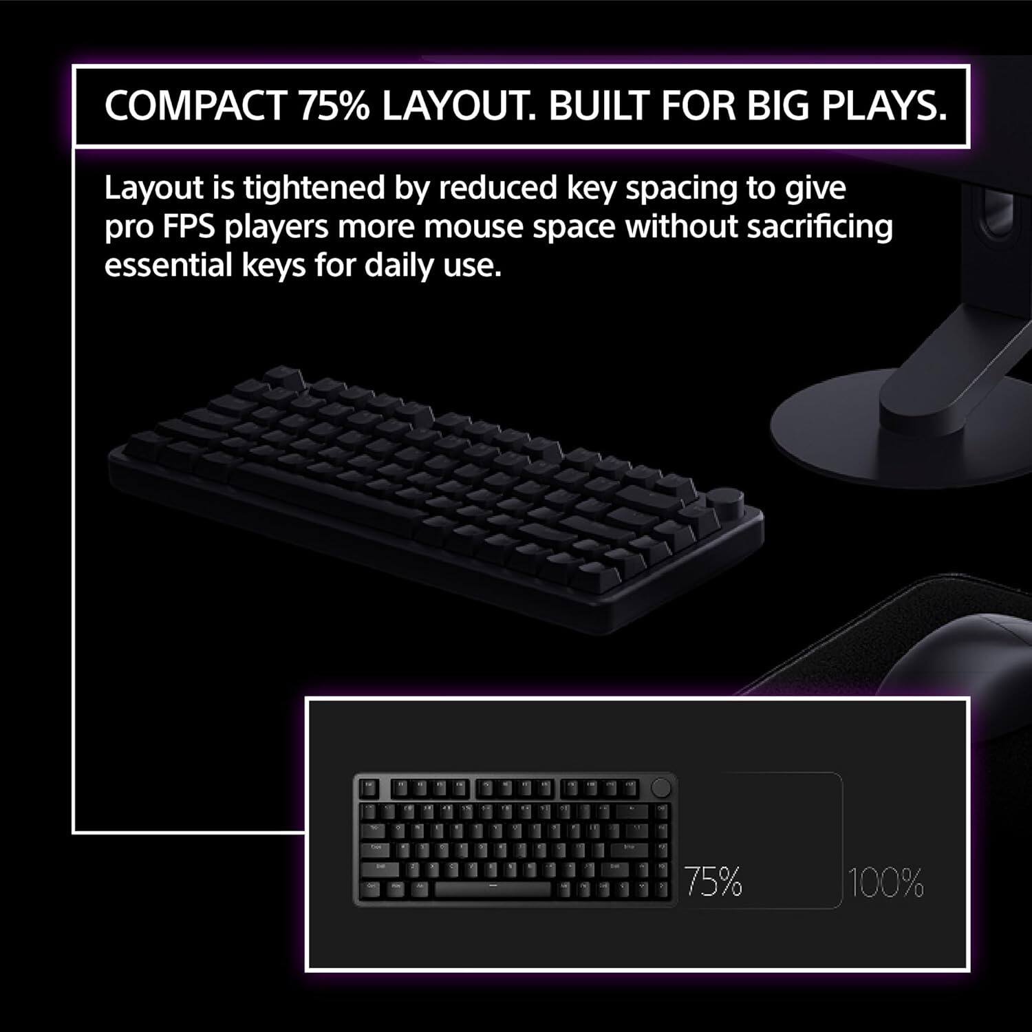 COMPACT 75% LAYOUT. BUILT FOR BIG PLAYS.

Layout is tightened by reduced key spacing to give pro FPS players more mouse space without sacrificing essential keys for daily use.

75% 100%