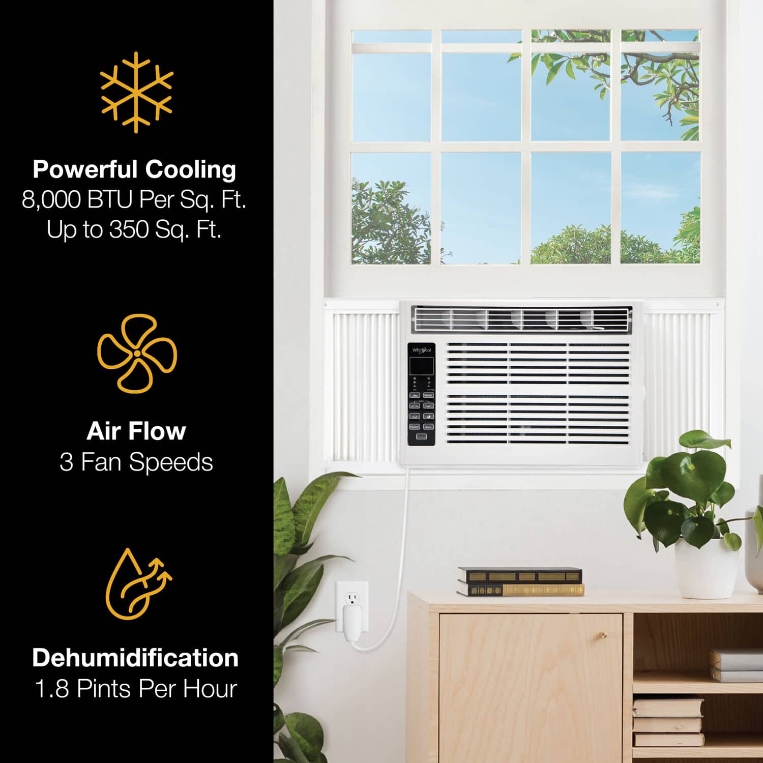 Powerful Cooling: 8,000 BTU Per Sq. Ft. Up to 350 Sq. Ft. mgi - - Air Flow: 3 Fan Speeds - Dehumidification: 1.8 Pints Per Hour