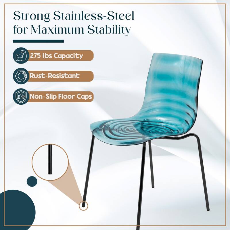 Strong Stainless-Steel for Maximum Stability

- 275 lbs Capacity
- Rust-Resistant
- Non-Slip Floor Caps