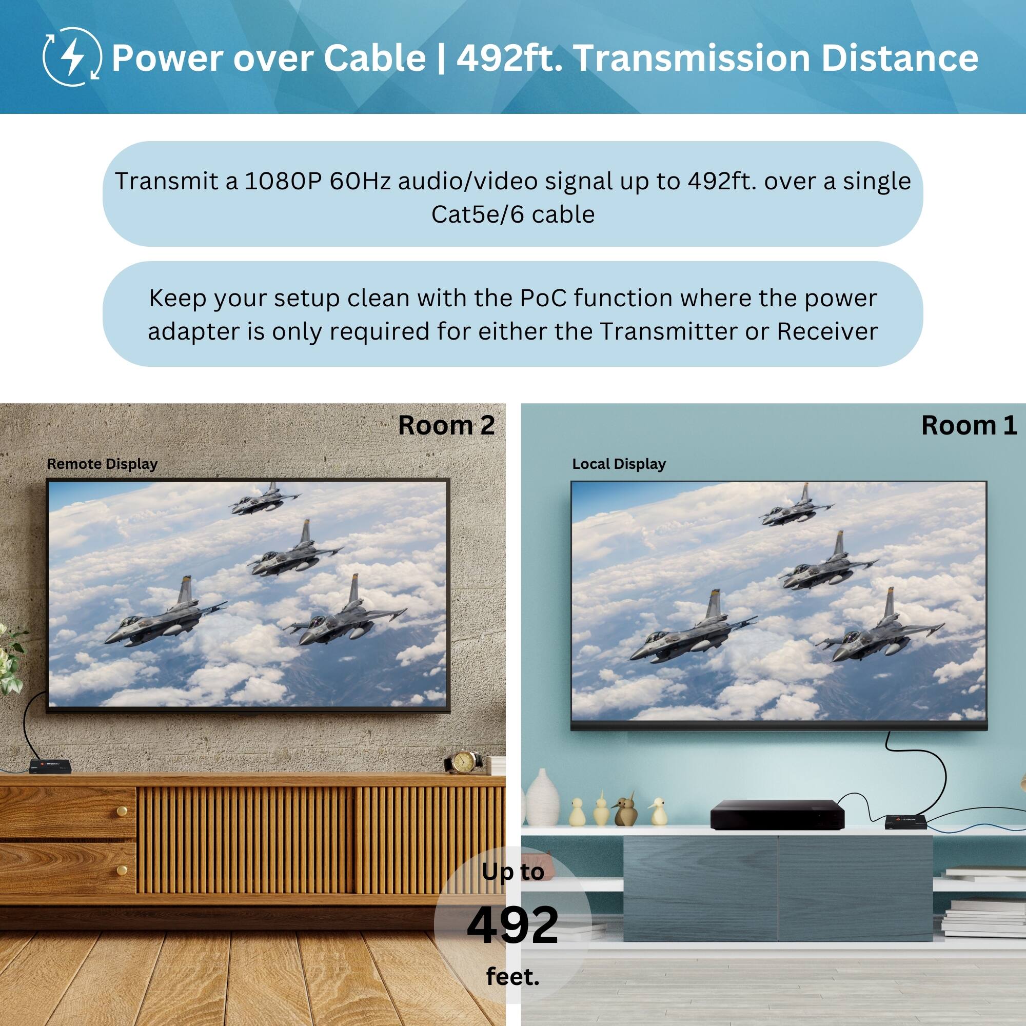 Power over Cable | 492ft. Transmission Distance

Transmit a 1080P 60Hz audio/video signal up to 492ft. over a single Cat5e/6 cable

Keep your setup clean with the PoC function where the power adapter is only required for either the Transmitter or Receiver

Room 2  
Remote Display

Room 1  
Local Display

Up to 492 feet.