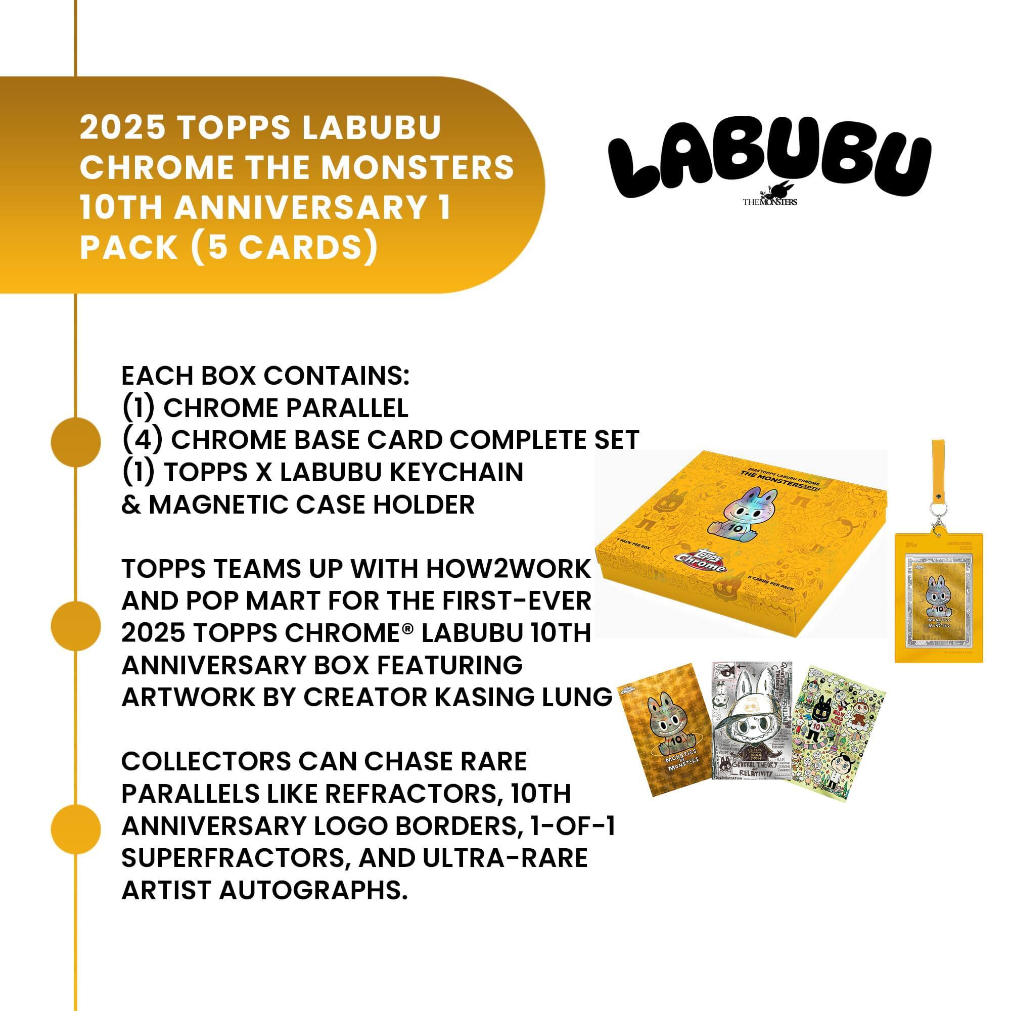 2025 TOPPS LABUBU CHROME THE MONSTERS 10TH ANNIVERSARY 1 PACK (5 CARDS)

EACH BOX CONTAINS:
(1) CHROME PARALLEL
(4) CHROME BASE CARD COMPLETE SET
(1) TOPPS X LABUBU KEYCHAIN & MAGNETIC CASE HOLDER

TOPPS TEAMS UP WITH HOW2WORK AND POP MART FOR THE FIRST-EVER 2025 TOPPS CHROME LABUBU 10TH ANNIVERSARY BOX FEATURING ARTWORK BY CREATOR KASING LUNG

COLLECTORS CAN CHASE RARE PARALLELS LIKE REFRRACTORS, 10TH ANNIVERSARY LOGO BORDERS, 1-OF-1 SUPERFRRACTORS, AND ULTRA-RARE ARTIST AUTOGRAPHS.