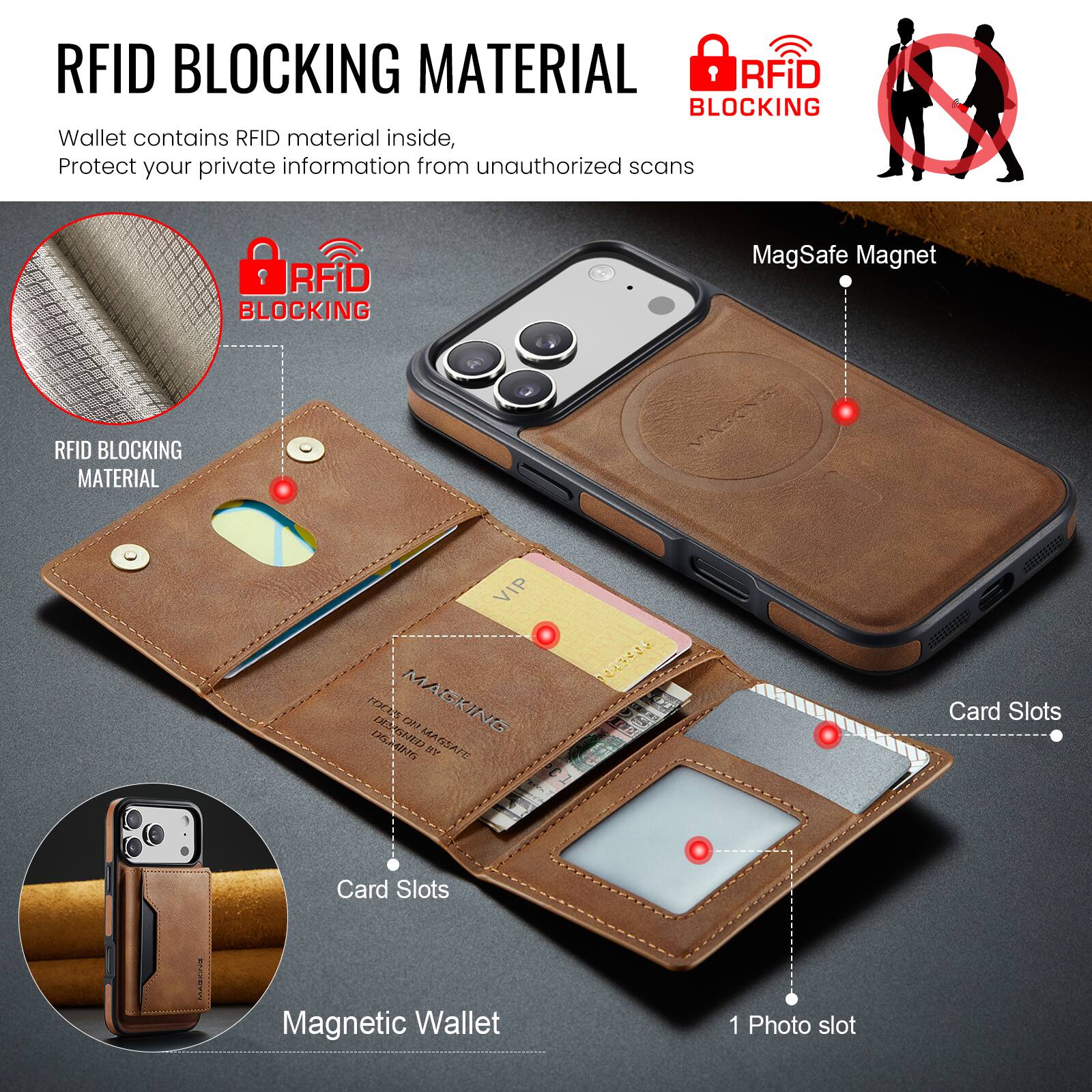 RFID BLOCKING MATERIAL

Wallet contains RFID material inside, Protect your private information from unauthorized scans

RFID BLOCKING MATERIAL

MagSafe Magnet

Card Slots

Card Slots

1 Photo slot

Magnetic Wallet