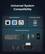 Universal System Compatibility
Operating Systems
Connection to Host USB-A
Peripherals & Accessories