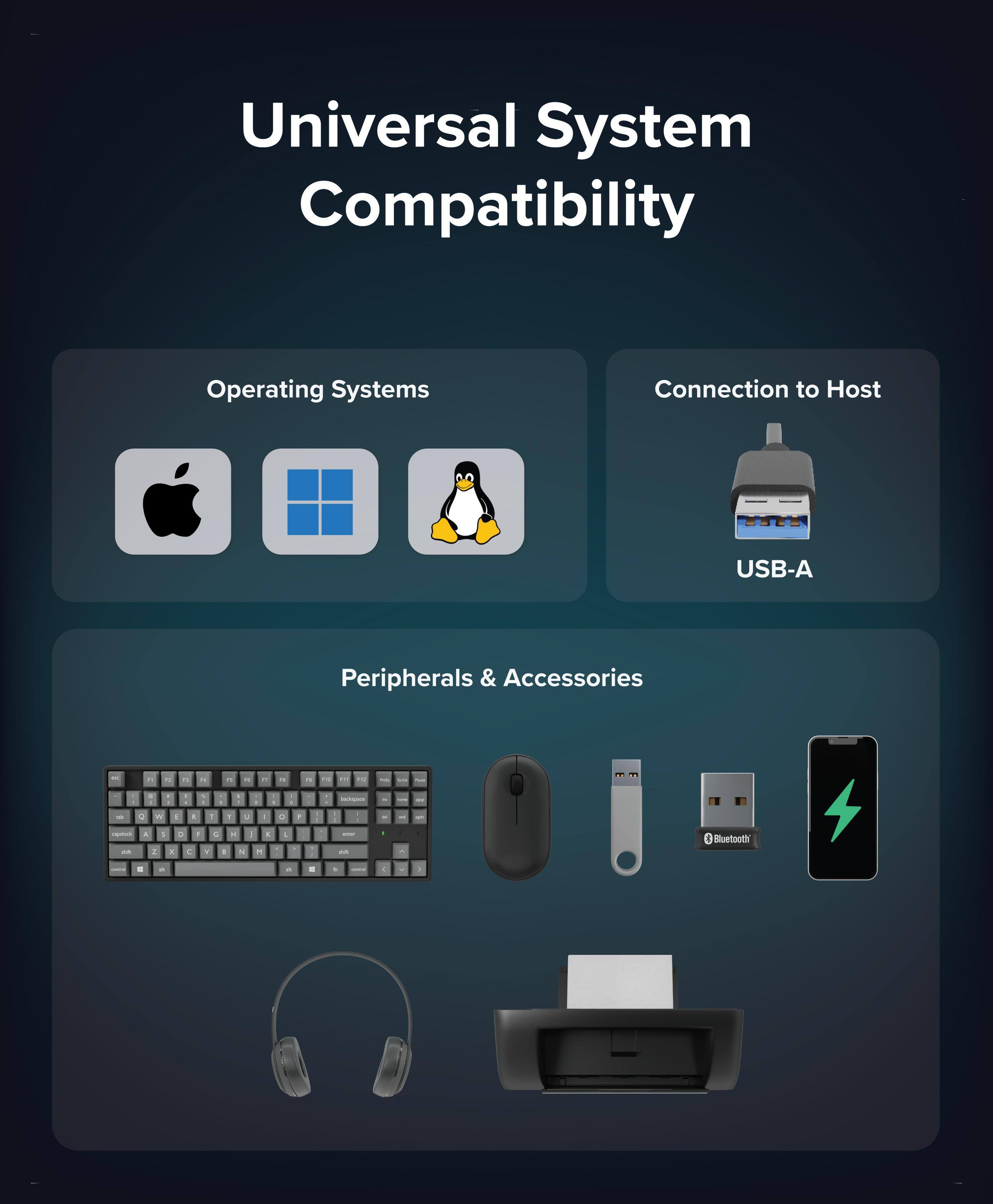 Universal System Compatibility  
Operating Systems  
Connection to Host USB-A  
Peripherals & Accessories