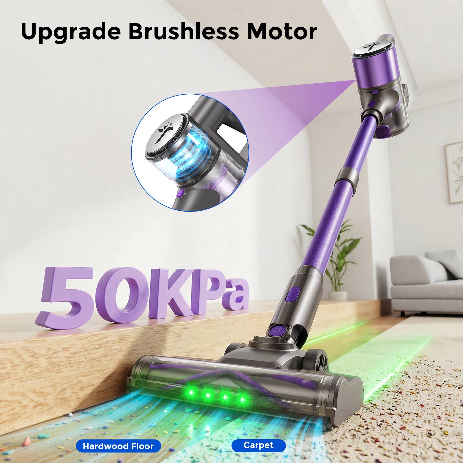 Upgrade Brushless Motor  
50KPa  
Hardwood Floor  
Carpet