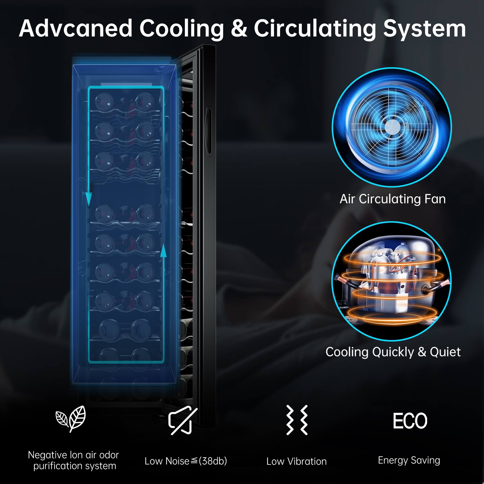 Advanced Cooling & Circulating System  
Air Circulating Fan  
Cooling Quickly & Quiet  
Negative Ion Air Odor Purification System  
Low Noise (≤38db)  
Low Vibration  
Energy Saving