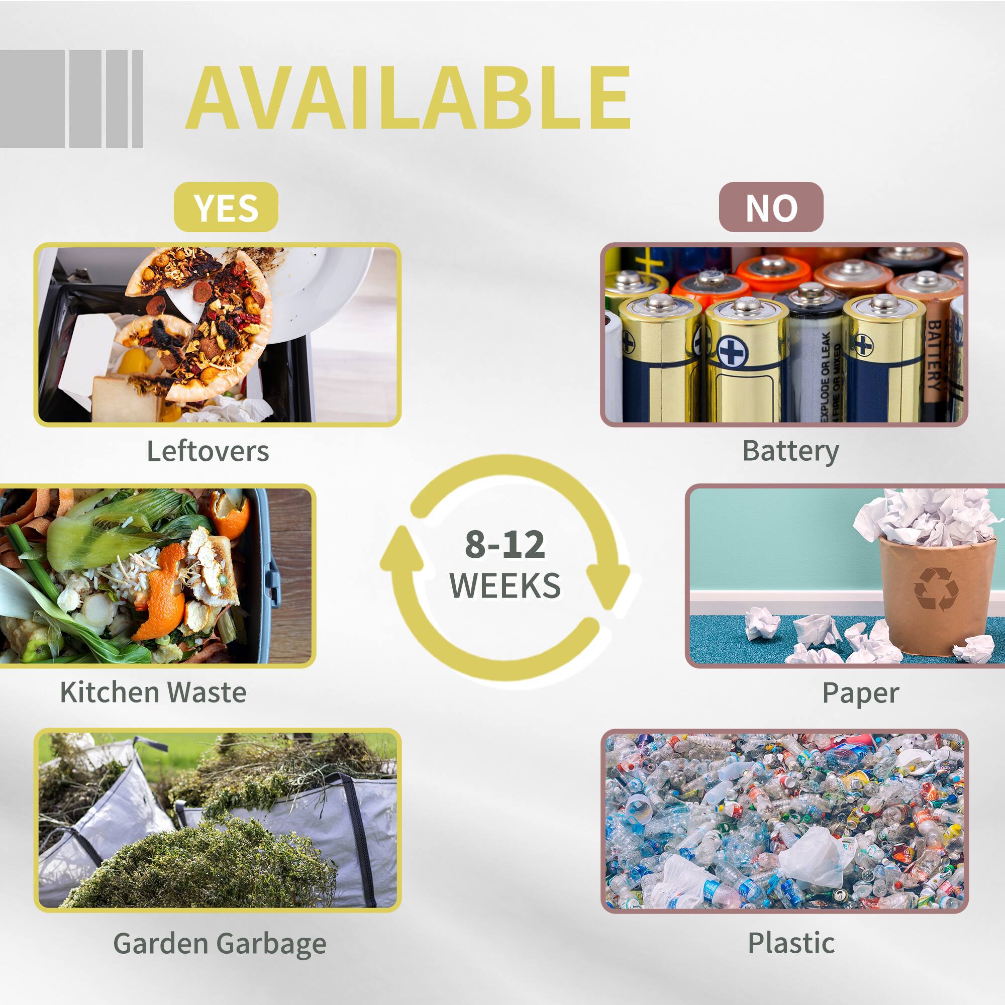 AVAILABLE
YES
NO
Leftovers
Battery
Kitchen Waste
Paper
Garden Garbage
Plastic
8-12 WEEKS
