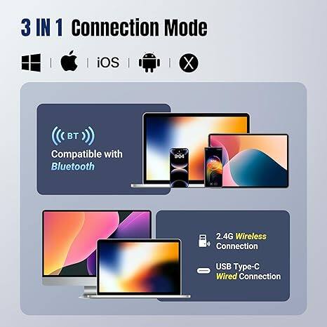3 IN 1 Connection Mode

Compatible with Bluetooth

2.4G Wireless Connection
USB Type-C Wired Connection
