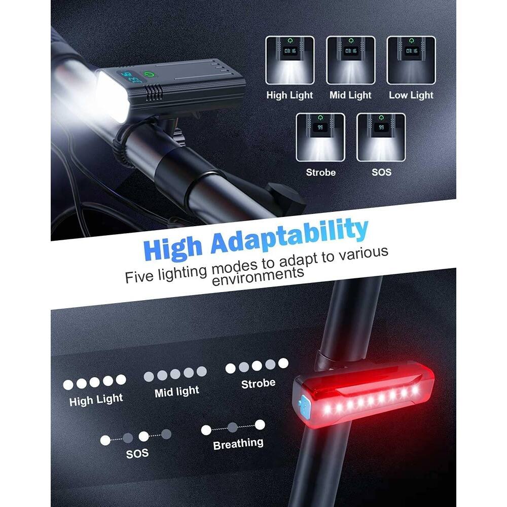 High Adaptability  
Five lighting modes to adapt to various environments  

High Light  
Mid Light  
Low Light  
Strobe  
SOS  

High Light  
Mid Light  
Strobe  
SOS  
Breathing