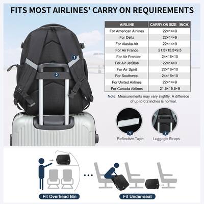 airplain travel backpack for Women Airline Approved Carry On Backpack with Shoe Pouch,TSA 15.6inch Laptop Mochila Flight Approved Personal Item Bag for Weekender Overnight Bags Bookbag Travel Essentials,Beige : Clothing, Shoes & The versatile 3 Airline Approved Travel Backpack For