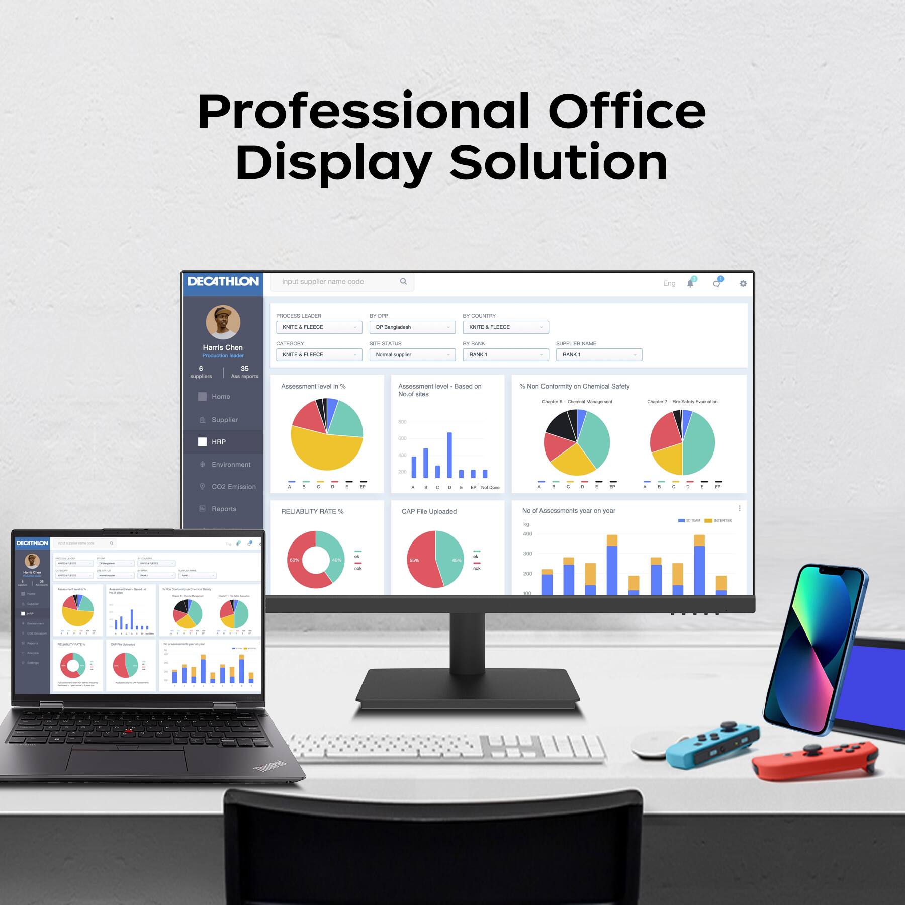 Professional Office Display Solution

DECATHLON

Input supplier name or code

DECATHLON
Harris Chen
Supplier
35
Home
Supplier
HPP

Process Leader
DP Bangladesh
KNOTE & FLEECE
Site Status
Remain supplier
Rank 1

Assessment level in %
No of Assessments
2020
2021
2022
2023

% Non Conformity on Chemical Safety
Chapter 4: Chemical Management
Chapter 5: Fire Safety Management

Environment
CO2 Emission
Report

Reliability Rate %
CAP File Uploads
% Done

No of Assessments year on year
2018
2019
2020
2021
2022
2023

CAP File Uploads
% Done

Professional Office Display Solution