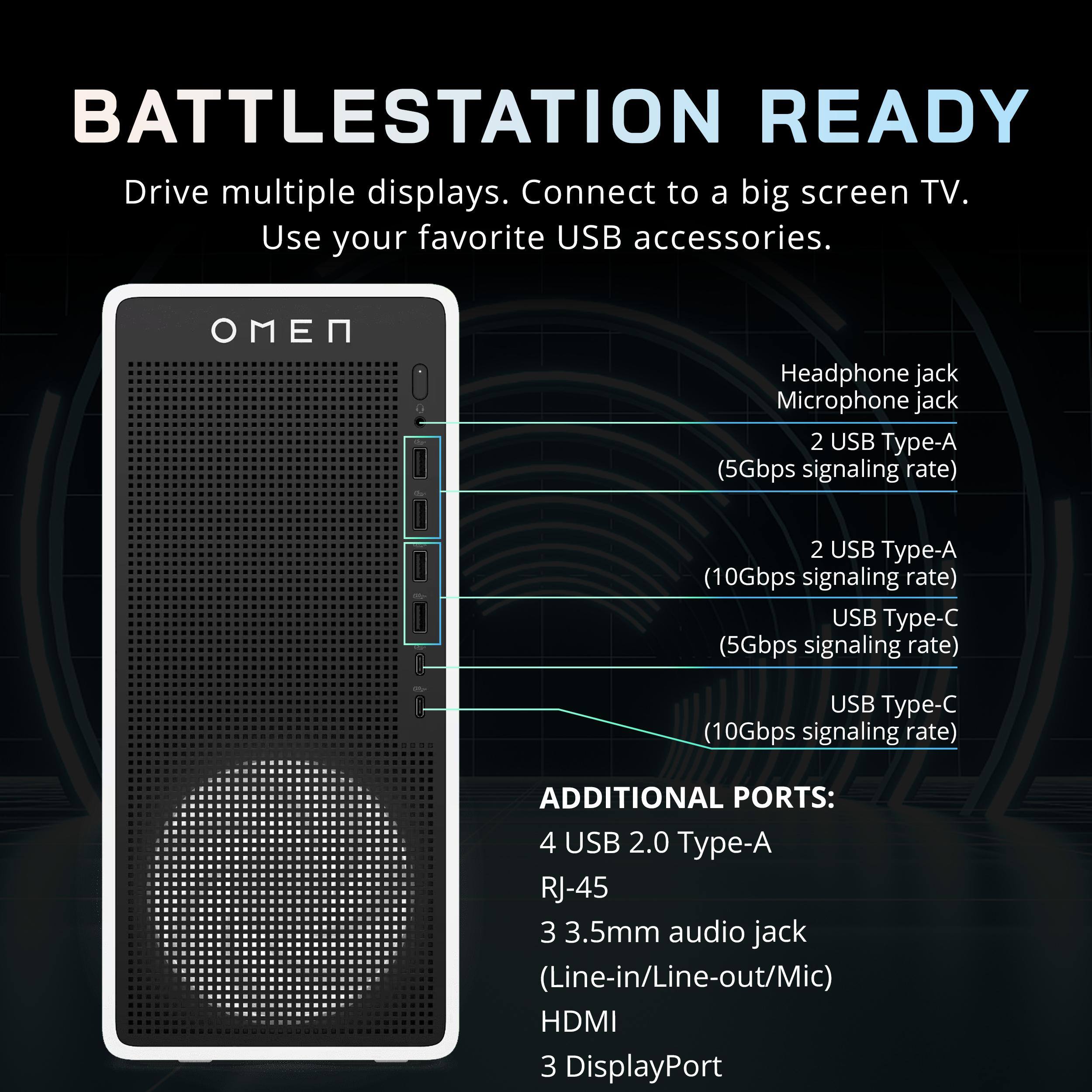 BATTLESTATION READY  
Drive multiple displays. Connect to a big screen TV. Use your favorite USB accessories.  

Headphone jack  
Microphone jack  
2 USB Type-A (5Gbps signaling rate)  
2 USB Type-A (10Gbps signaling rate)  
USB Type-C (5Gbps signaling rate)  
USB Type-C (10Gbps signaling rate)  

ADDITIONAL PORTS:  
4 USB 2.0 Type-A  
RJ-45  
3 3.5mm audio jack (Line-in/Line-out/Mic)  
HDMI  
3 DisplayPort