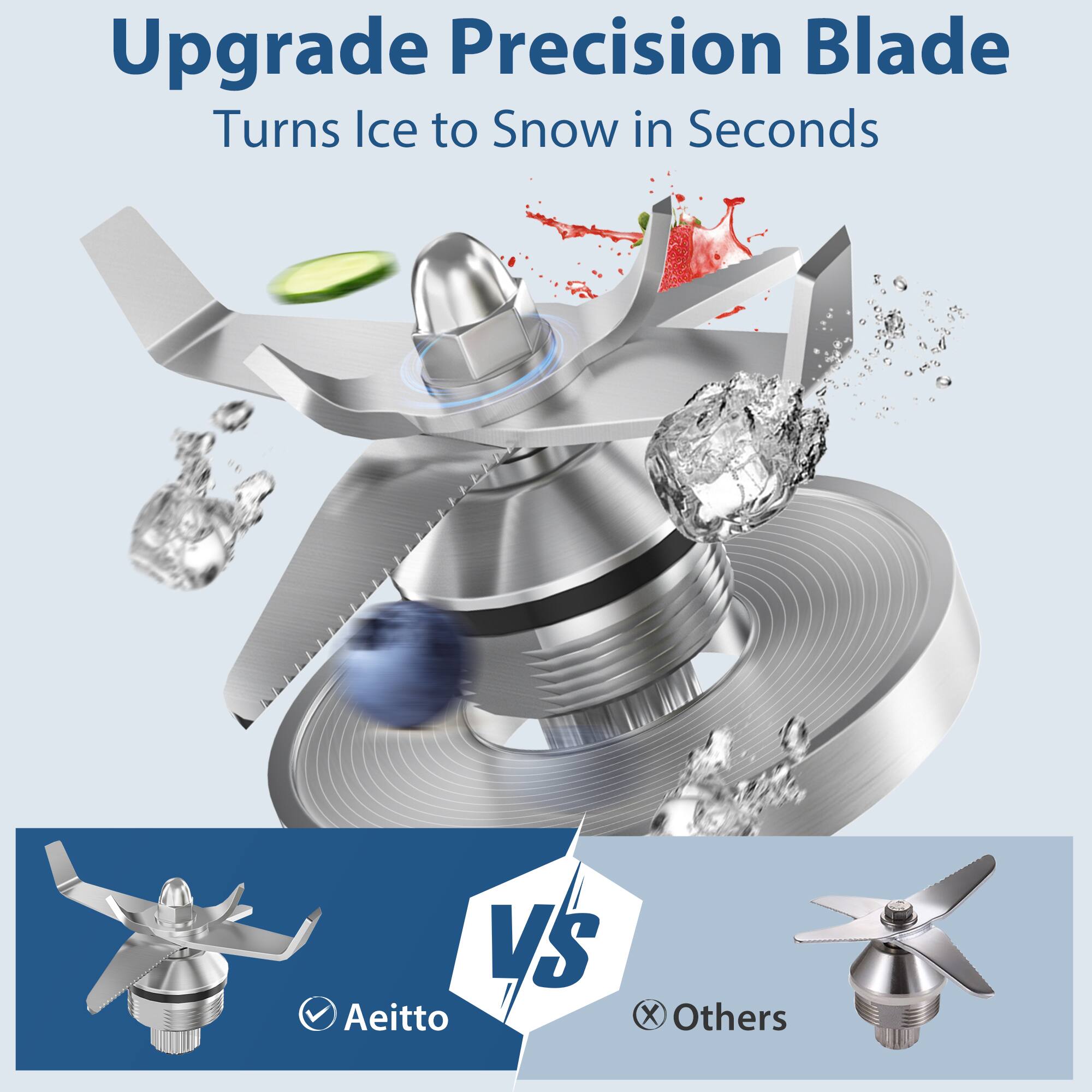 Upgrade Precision Blade
Turns Ice to Snow in Seconds
VS
Aeitto
Others