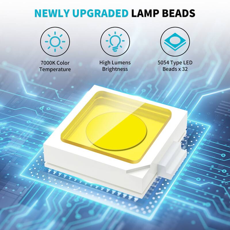 NEWLY UPGRADED LAMP BEADS

7000K Color Temperature
High Lumens Brightness
5054 Type LED Beads x 32
