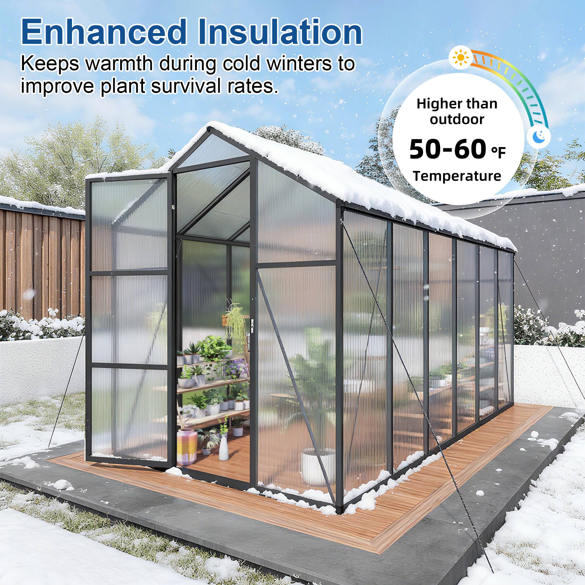 Enhanced Insulation  
Keeps warmth during cold winters to improve plant survival rates.  

Higher than outdoor 50-60°F Temperature