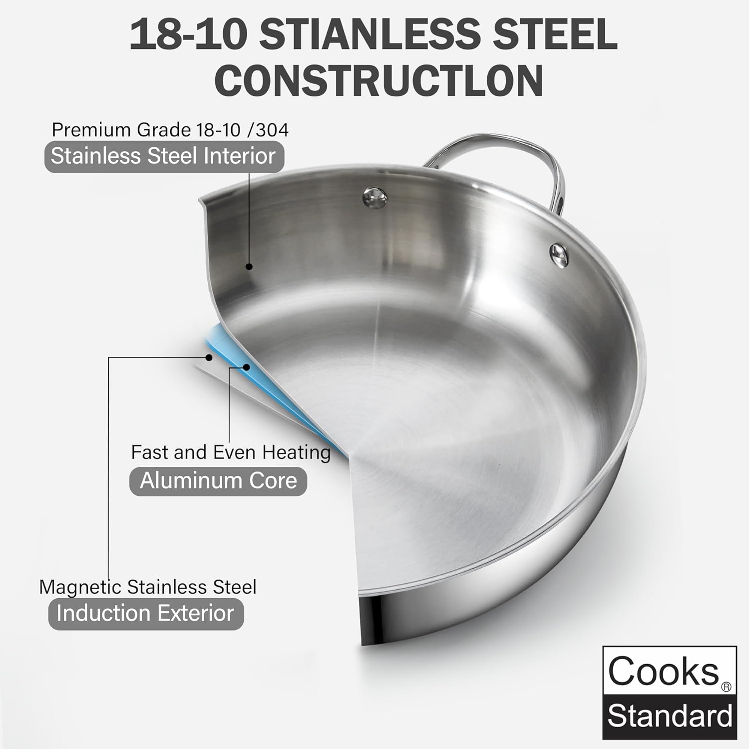 18-10 Stainless Steel Construction

Premium Grade 18-10 / 304 Stainless Steel Interior

Fast and Even Heating Aluminum Core

Magnetic Stainless Steel Induction Exterior

Cooks Standard