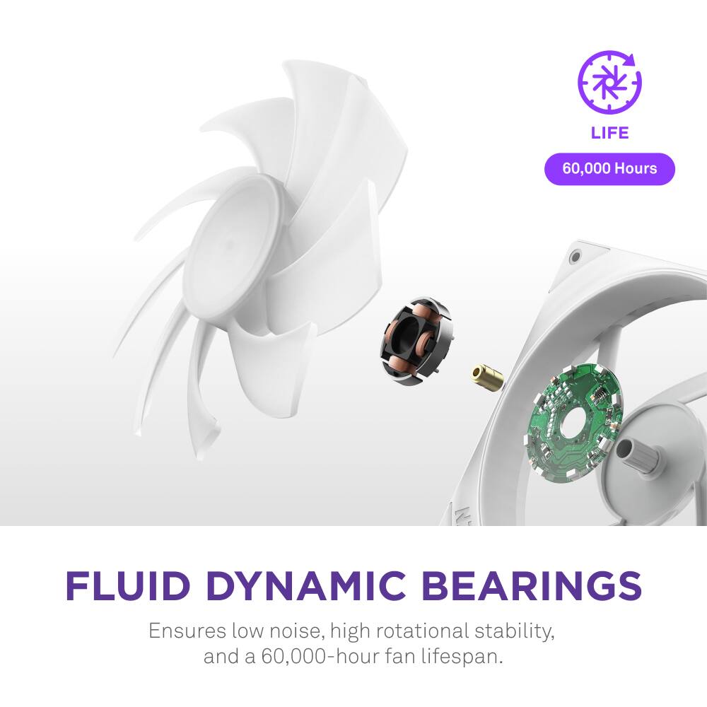 LIFE 60,000 Hours FLUID DYNAMIC BEARINGS Ensures low noise, high rotational stability, and a 60,000-hour fan lifespan.