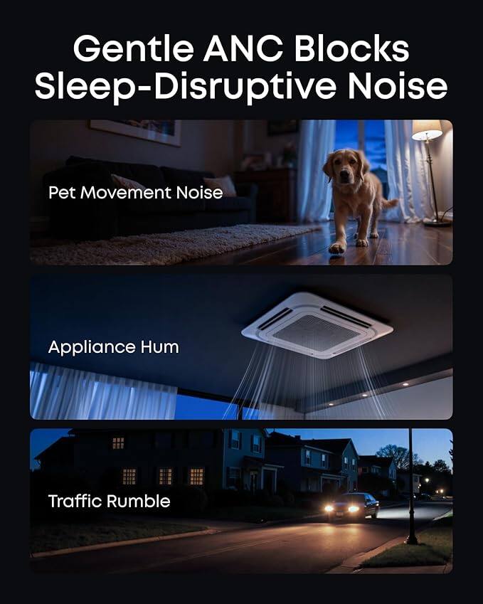 Gentle ANC Blocks Sleep-Disruptive Noise

- Pet Movement Noise
- Appliance Hum
- Traffic Rumble