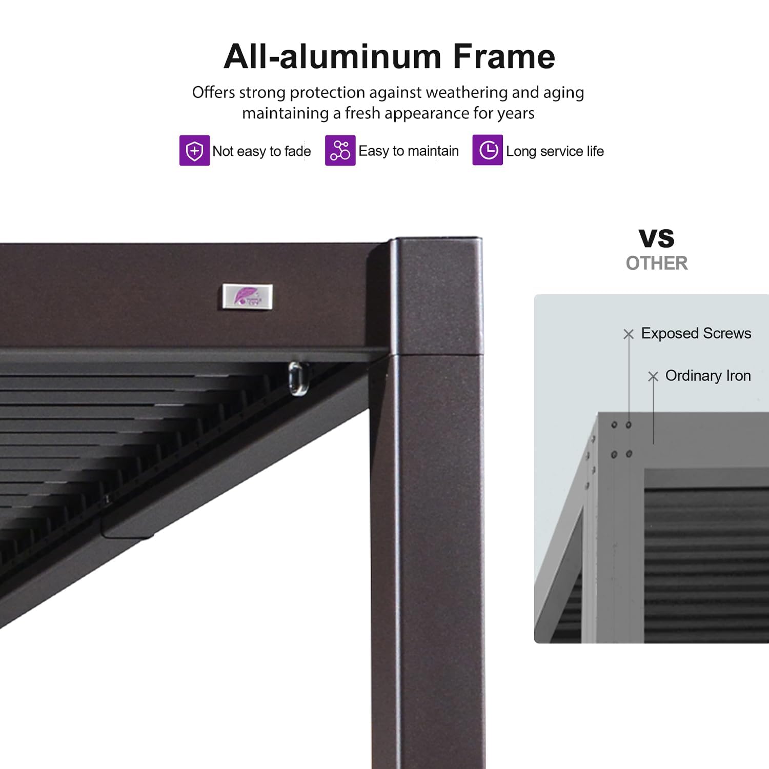 All-aluminum Frame  
Offers strong protection against weathering and aging, maintaining a fresh appearance for years  
- Not easy to fade  
- Easy to maintain  
- Long service life  

VS OTHER  
- Exposed Screws  
- Ordinary Iron