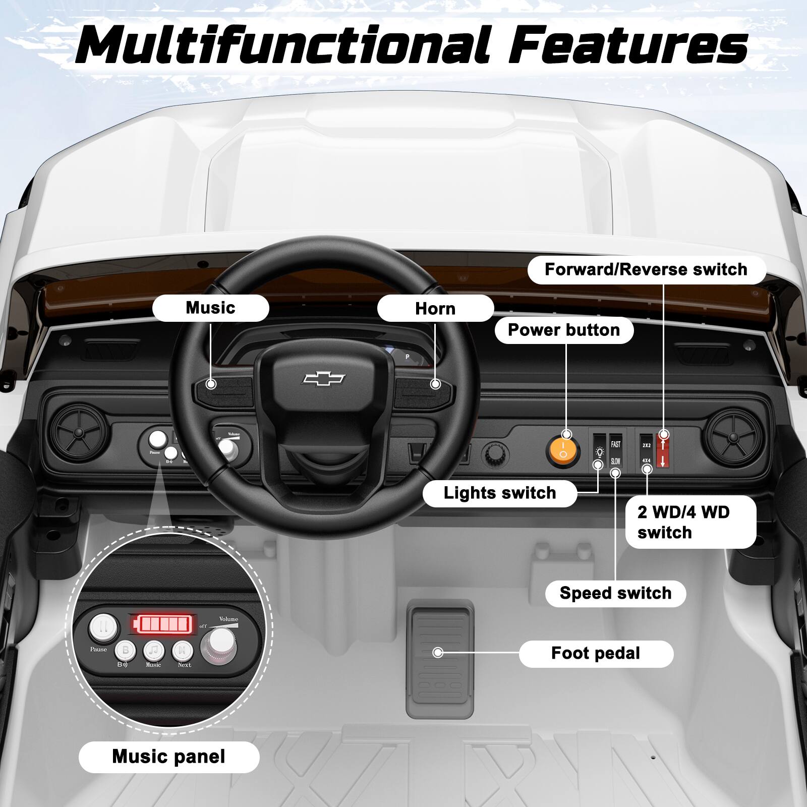 Multifunctional Features

- Forward/Reverse switch
- Music
- Horn
- Power button
- Lights switch
- 2 WD/4 WD switch
- Speed switch
- Volume
- Pause
- Music panel
- Foot pedal