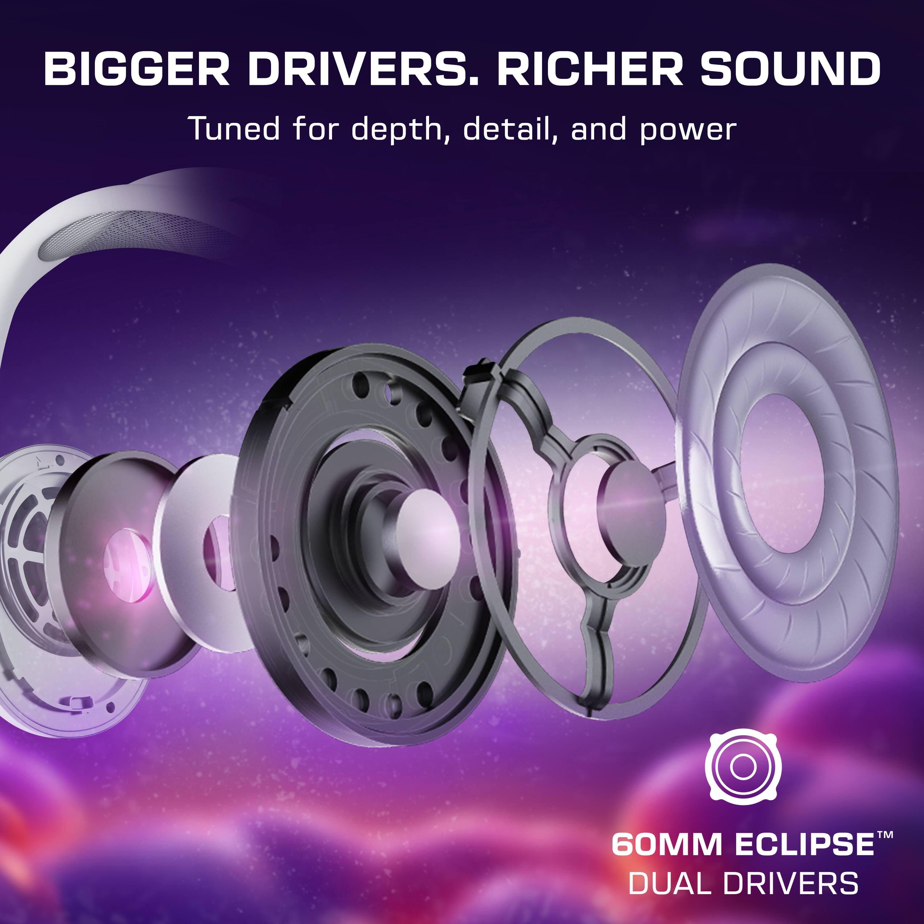 Bigger Drivers. Richer Sound  
Tuned for depth, detail, and power  

60MM Eclipse™ Dual Drivers