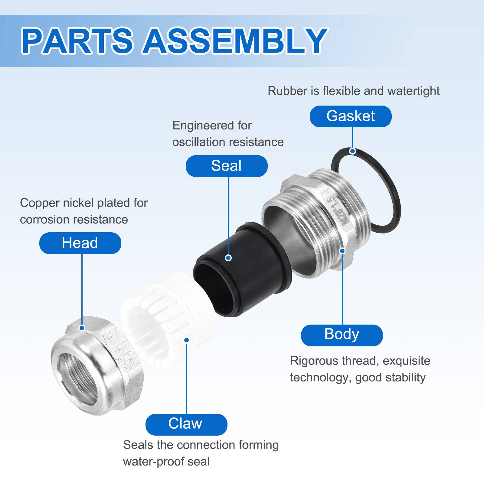 PARTS ASSEMBLY

- Rubber is flexible and watertight
- Engineered for oscillation resistance
- Gasket
- Copper nickel plated for corrosion resistance
- Head
- M28*1.5
- Body
- Rigorous thread, exquisite technology, good stability
- Claw
- Seals the connection forming water-proof seal