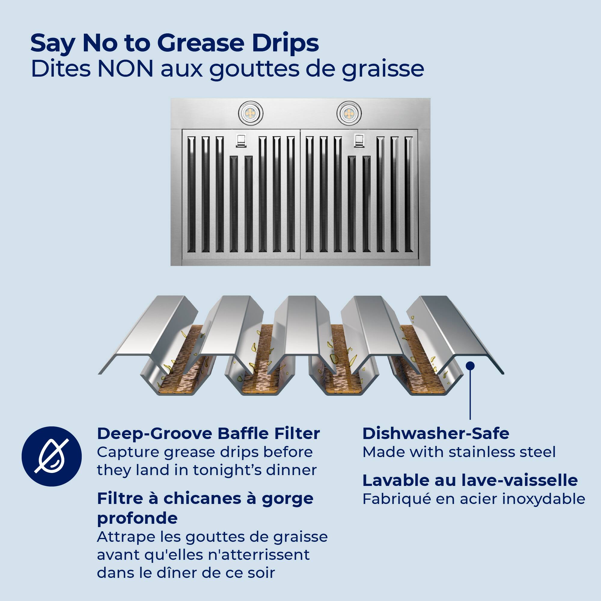 Say No to Grease Drips
Dites NON aux gouttes de graisse
Deep-Groove Baffle Filter
Capture grease drips before they land in tonight's dinner
Filtre à chicanes à gorge profonde
Attrape les gouttes de graisse avant qu'elles n'atterrissent dans le dîner de ce soir
Dishwasher-Safe
Made with stainless steel
Lavable au lave-vaisselle
Fabriqué en acier inoxydable