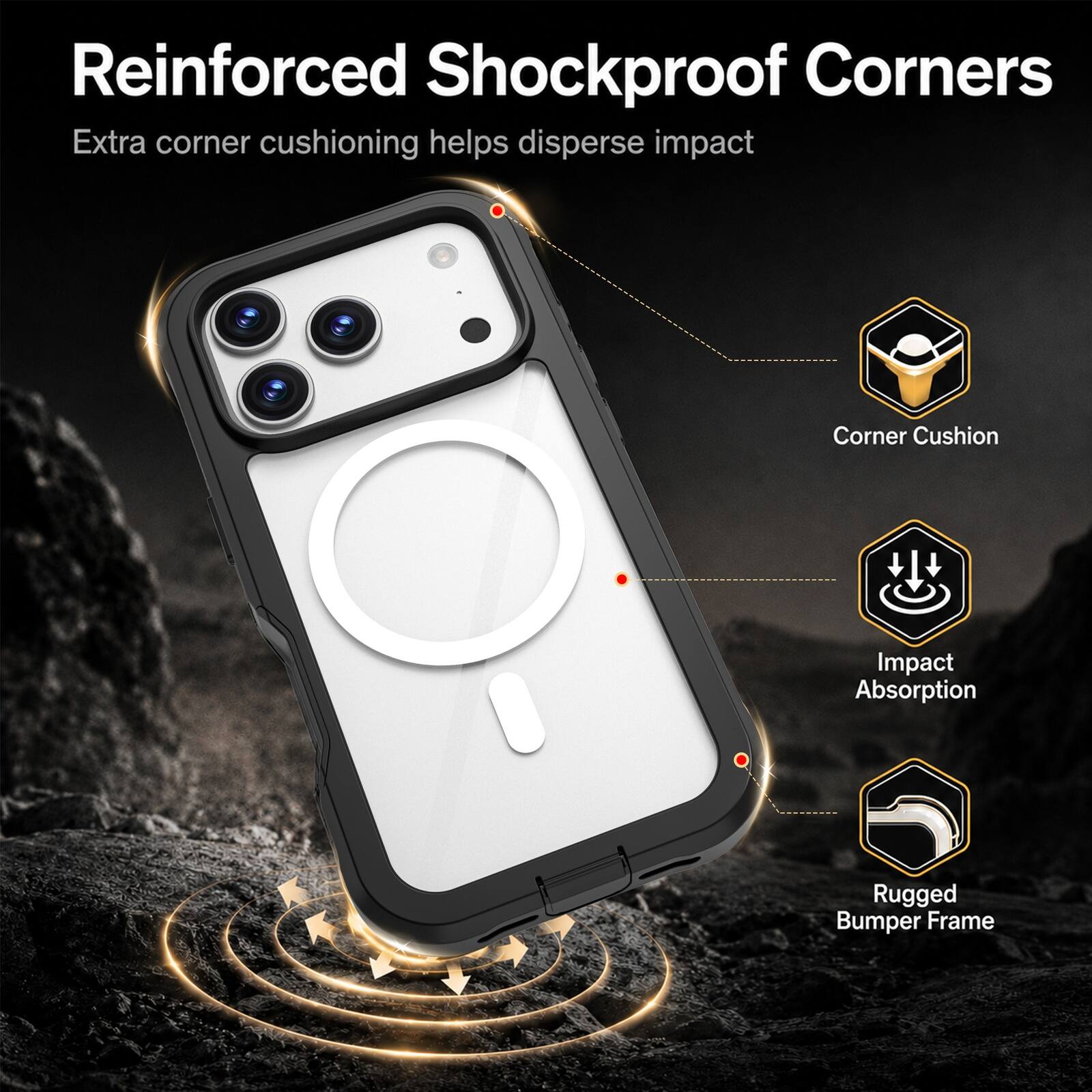 Reinforced Shockproof Corners  
Extra corner cushioning helps disperse impact  

Corner Cushion  
Impact Absorption  
Rugged Bumper Frame