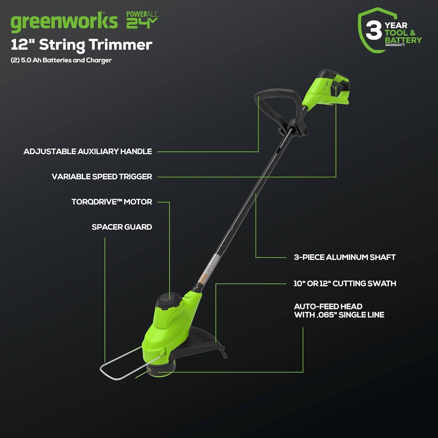 greenworks POWERALL 24V  
12" String Trimmer  
(2) 5.0 Ah Batteries and Charger  

ADJUSTABLE AUXILIARY HANDLE  
VARIABLE SPEED TRIGGER  
TORQDRIVE™ MOTOR  
SPACER GUARD  
3-PIECE ALUMINUM SHAFT  
10" OR 12" CUTTING SWATH  
AUTO-FEED HEAD WITH .065" SINGLE LINE  

3 YEAR TOOL & BATTERY WARRANTY
