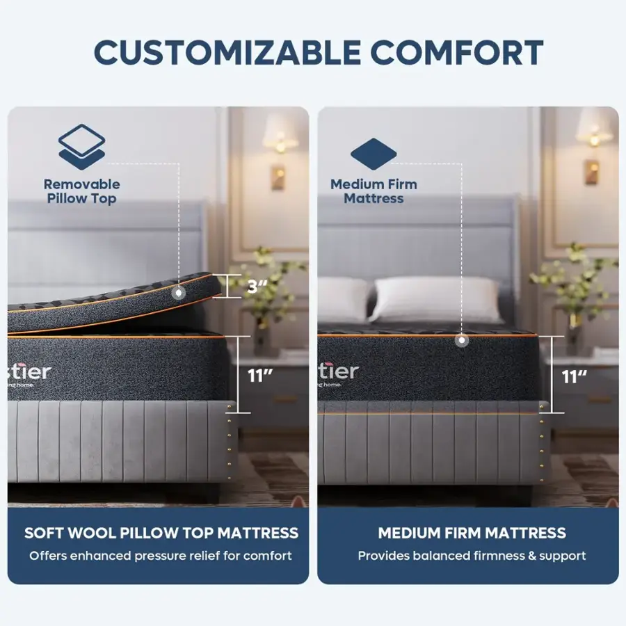 CUSTOMIZABLE COMFORT Removable Pillow Top Medium Firm Mattress 3" tier - 11" tier Soft Wool Pillow Top Mattress Medium Firm Mattress Offers enhanced pressure relief for comfort Provides balanced firmness & support