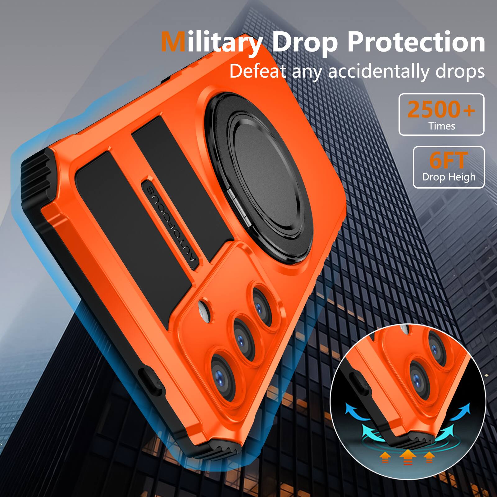 Military Drop Protection  
Defeat any accidentally drops  
2500+ Times  
6FT Drop Height