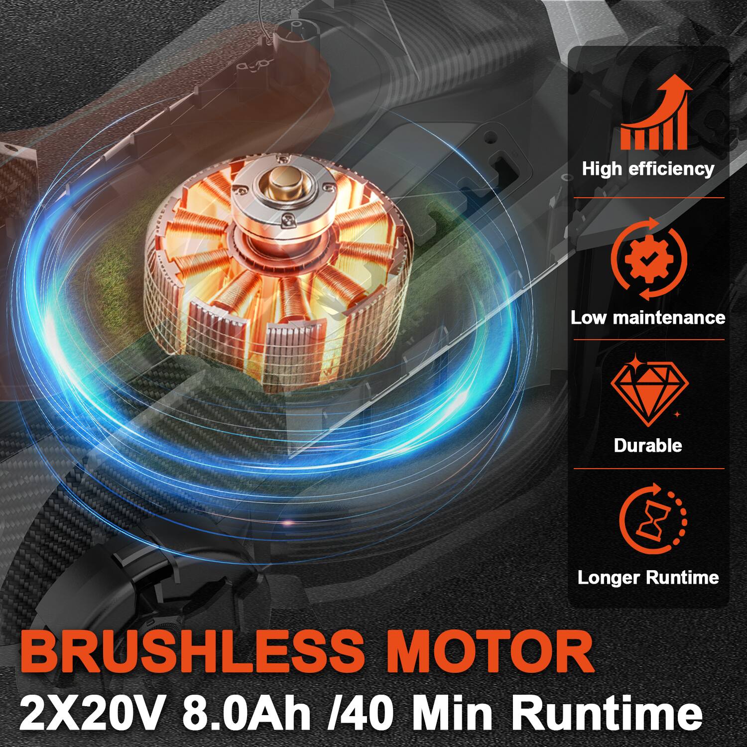 High efficiency  
Low maintenance  
Durable  
Longer Runtime  

BRUSHLESS MOTOR  
2X20V 8.0Ah / 40 Min Runtime