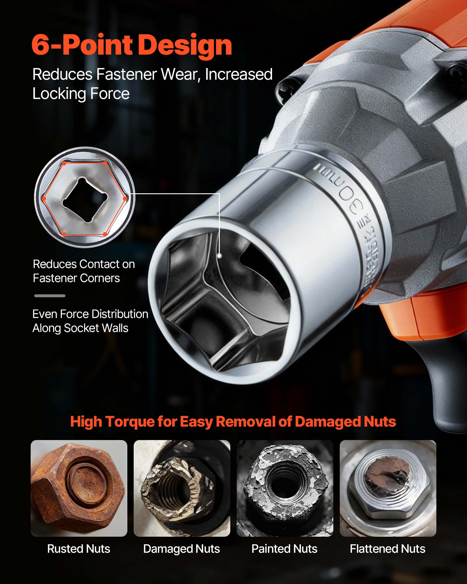 6-Point Design  
Reduces Fastener Wear, Increased Locking Force  

Reduces Contact on Fastener Corners  
Even Force Distribution Along Socket Walls  

High Torque for Easy Removal of Damaged Nuts  
- Rusted Nuts  
- Damaged Nuts  
- Painted Nuts  
- Flattened Nuts