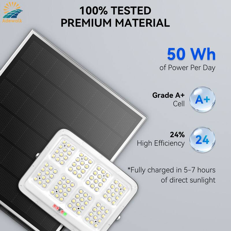 Adewalk 100% TESTED PREMIUM MATERIAL  
50 Wh of Power Per Day  
Grade A+ Cell  
24% High Efficiency  
*Fully charged in 5-7 hours of direct sunlight