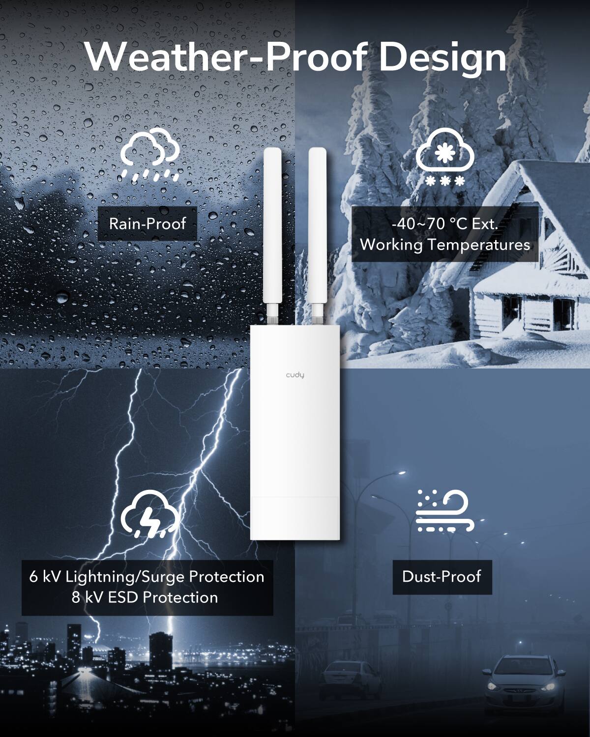 Weather-Proof Design

- Rain-Proof
- -40~70 °C Ext. Working Temperatures
- 6 kV Lightning/Surge Protection
- 8 kV ESD Protection
- Dust-Proof