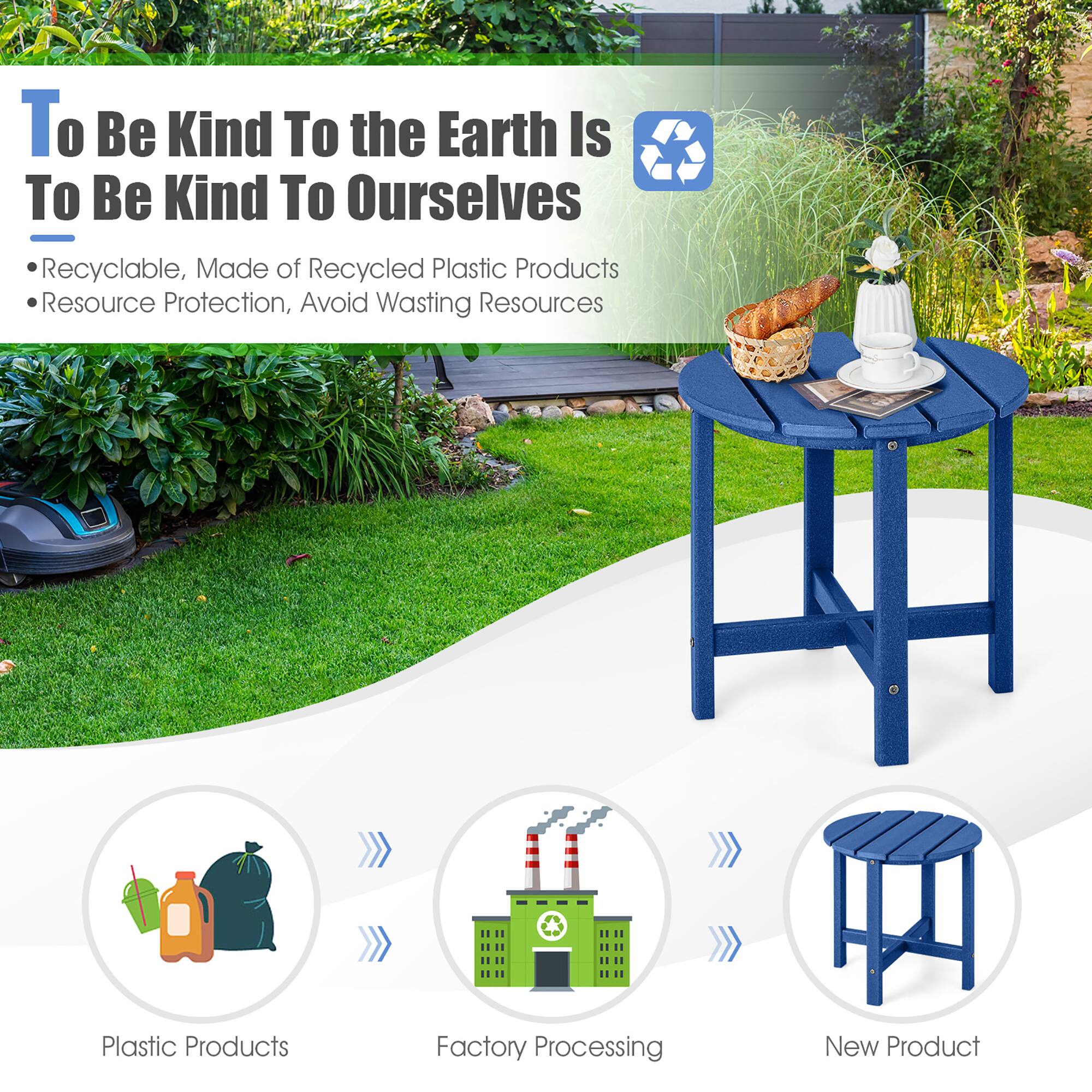 To Be Kind To the Earth Is To Be Kind To Ourselves

- Recyclable, Made of Recycled Plastic Products
- Resource Protection, Avoid Wasting Resources

Plastic Products ➡️ Factory Processing ➡️ New Product