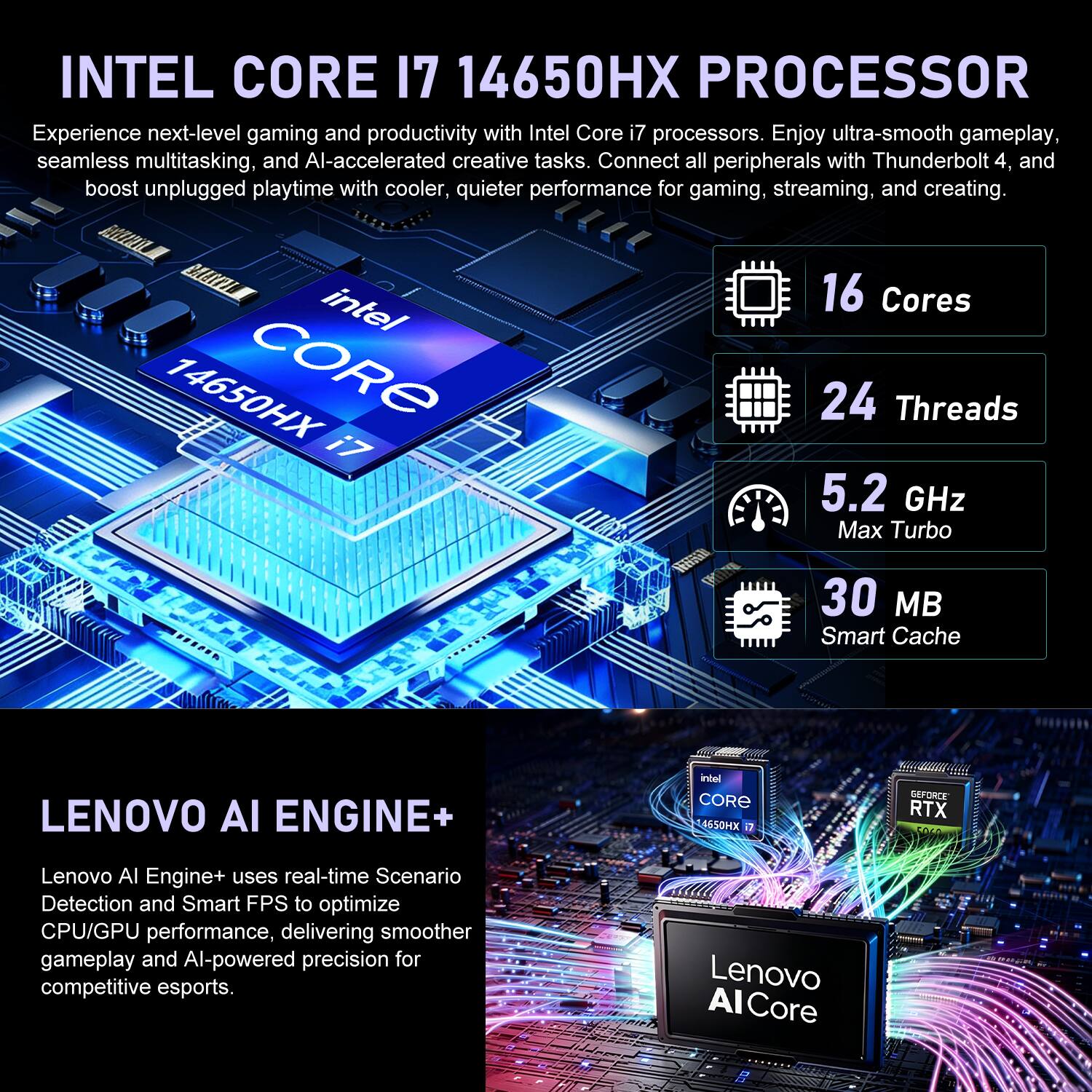 INTEL CORE I7 14650HX PROCESSOR

Experience next-level gaming and productivity with Intel Core i7 processors. Enjoy ultra-smooth gameplay, seamless multitasking, and AI-accelerated creative tasks. Connect all peripherals with Thunderbolt 4, and boost unplugged playtime with cooler, quieter performance for gaming, streaming, and creating.

16 Cores
24 Threads
5.2 GHz Max Turbo
30 MB Smart Cache

LENVOVO AI ENGINE+

Lenovo AI Engine+ uses real-time Scenario Detection and Smart FPS to optimize CPU/GPU performance, delivering smoother gameplay and AI-powered precision for competitive esports.