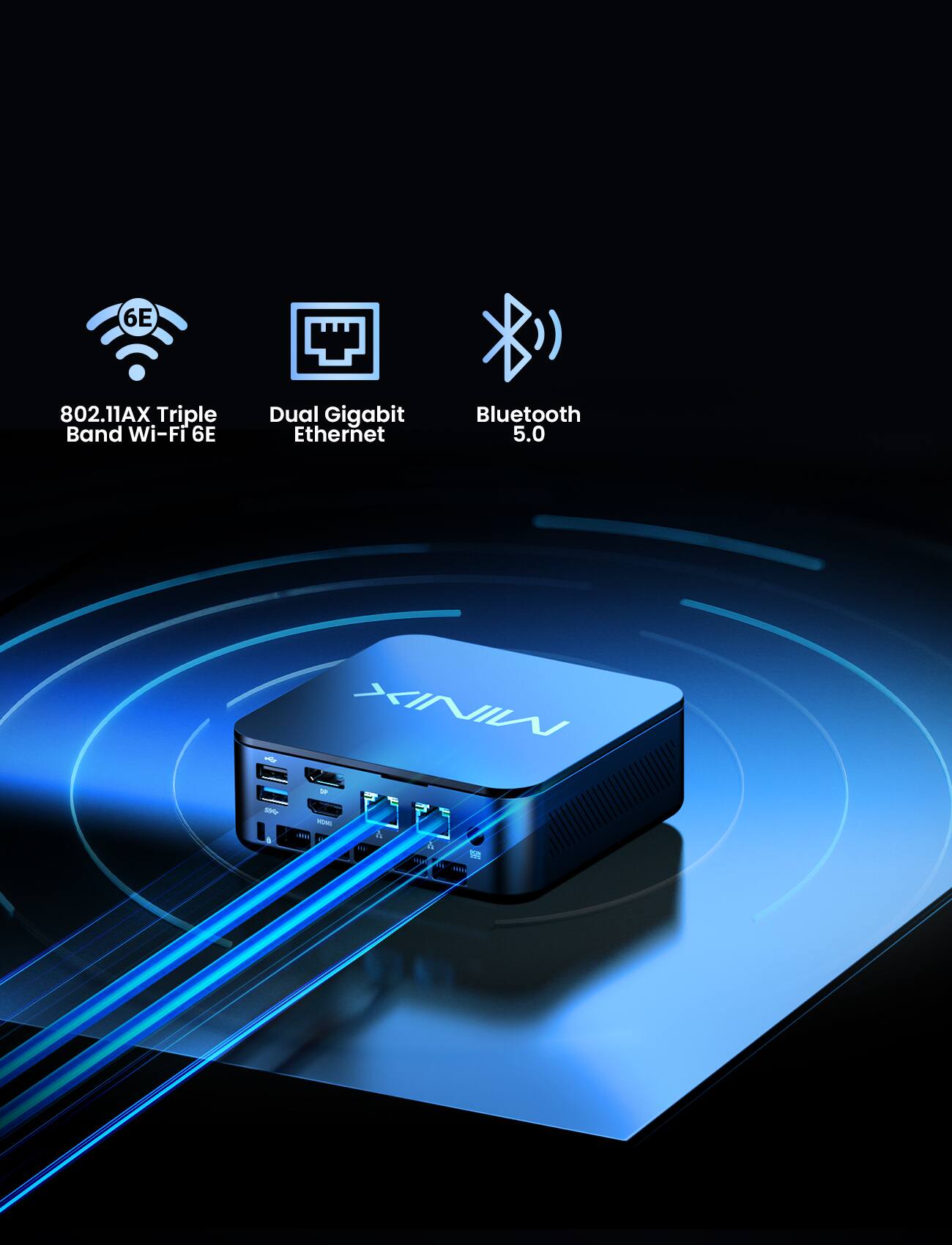 6E 802.11AX Triple Band Wi-Fi 6E Dual Gigabit Ethernet Bluetooth 5.0