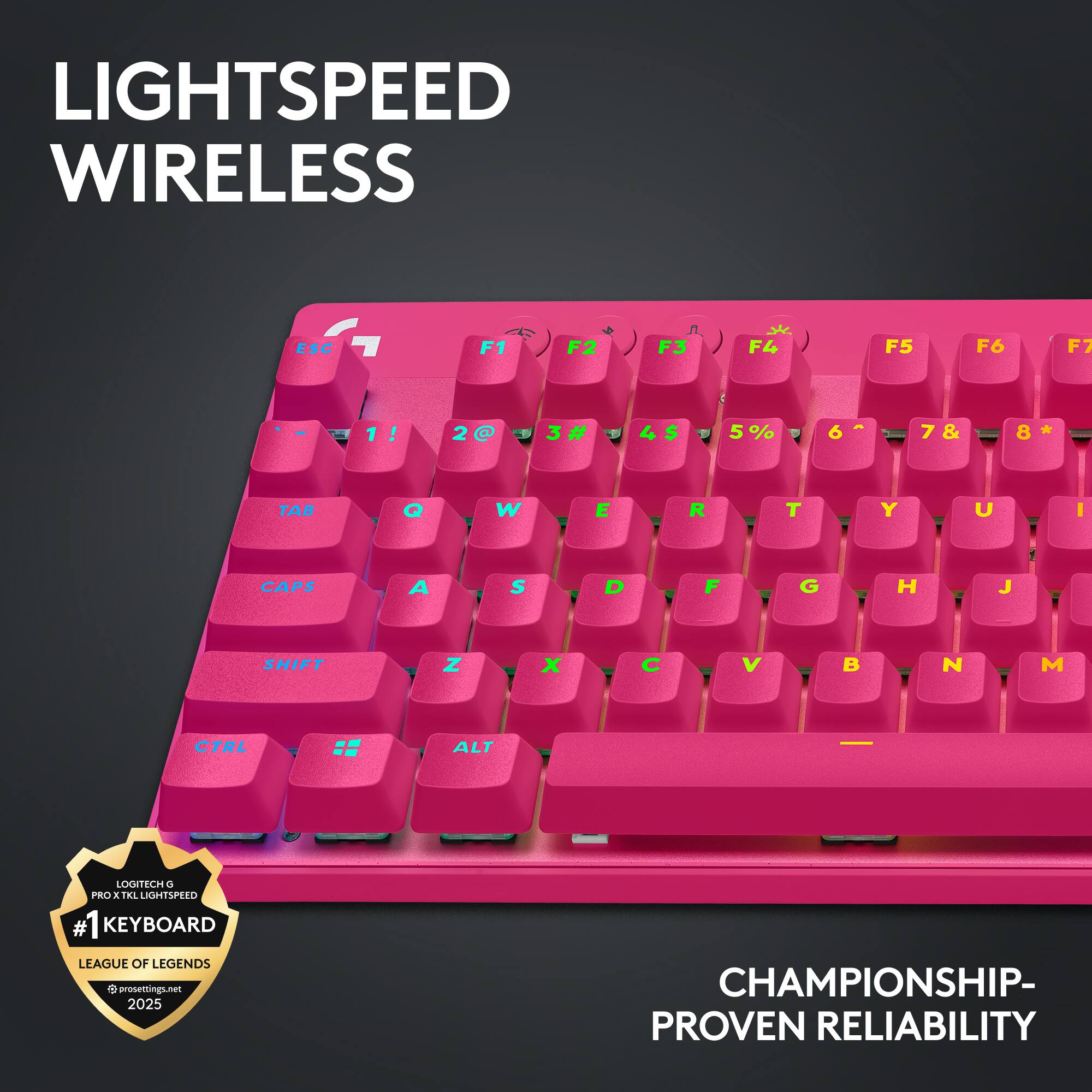 LIGHTSPEED WIRELESS  
ESC 1 F1 F2 F3 F4 F5 F6 F7  
1 1! 2 2@ 3# 4$ 5% 6 7 & 8  
TAB Q W E R T Y U I  
CAPS A S D F G H J  
SHIFT Z X C V B N M  
CTRL == ALT  
LIGHTSPEED  
#1 KEYBOARD  
LEAGUE OF LEGENDS  
CHAMPIONSHIP- PROVEN RELIABILITY