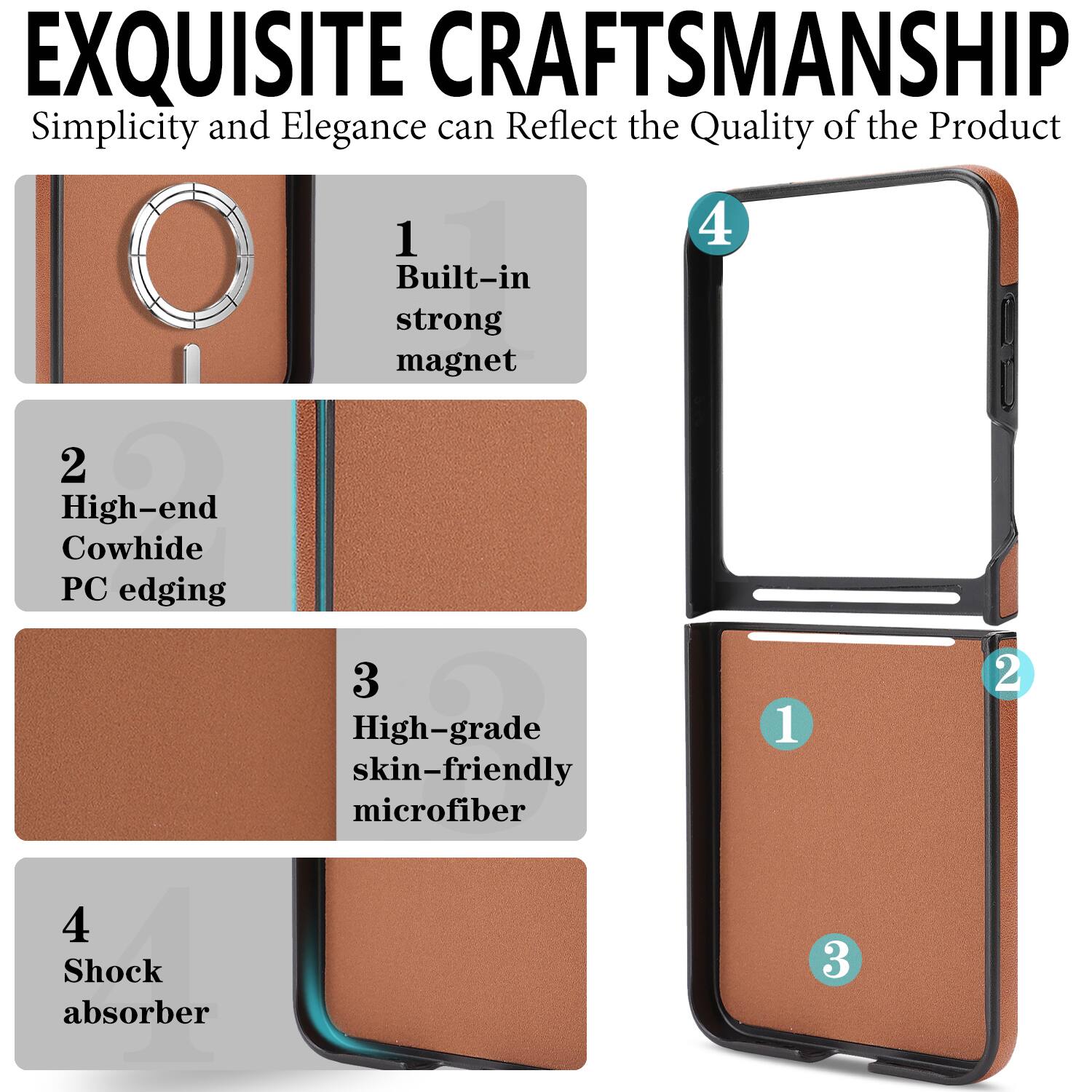 EXQUISITE CRAFTSMANSHIP  
Simplicity and Elegance can Reflect the Quality of the Product  

1. Built-in strong magnet  
2. High-end Cowhide PC edging  
3. High-grade skin-friendly microfiber  
4. Shock absorber