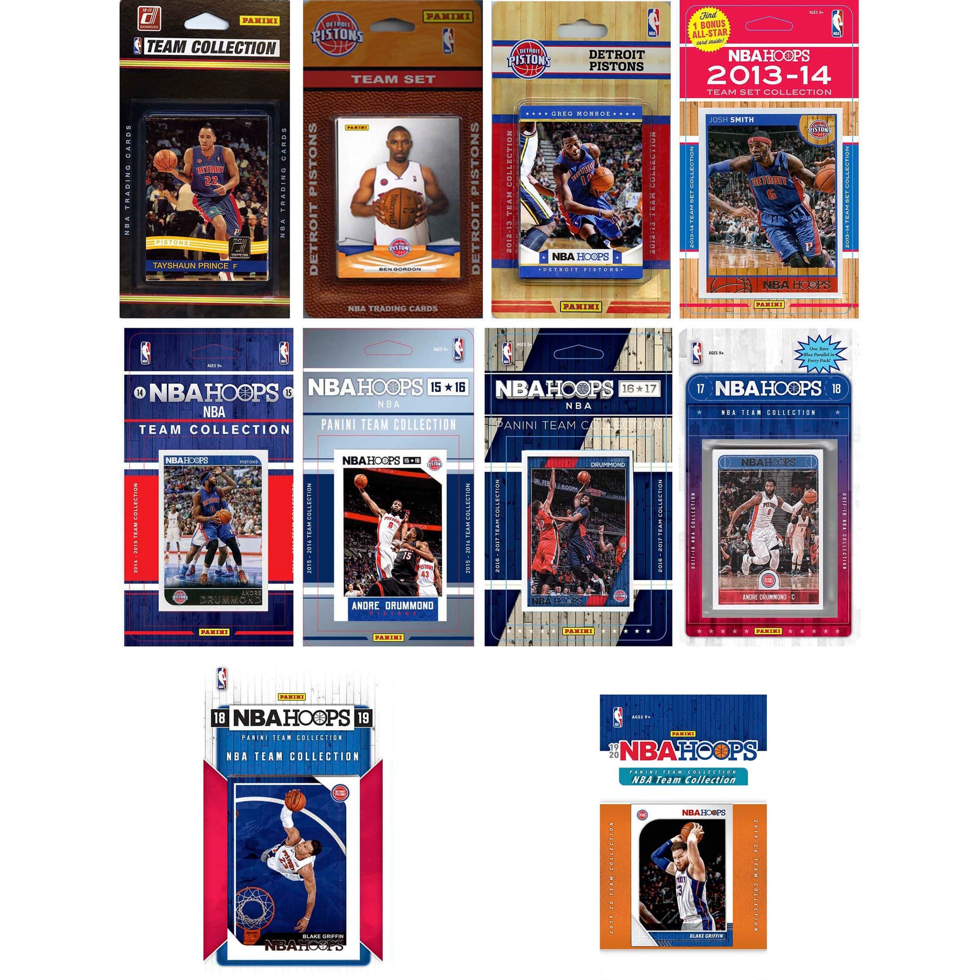 C&I Collectibles - Detroit Pistons Team Trading Card Sets - Multicolor price history on PriceWatchPro