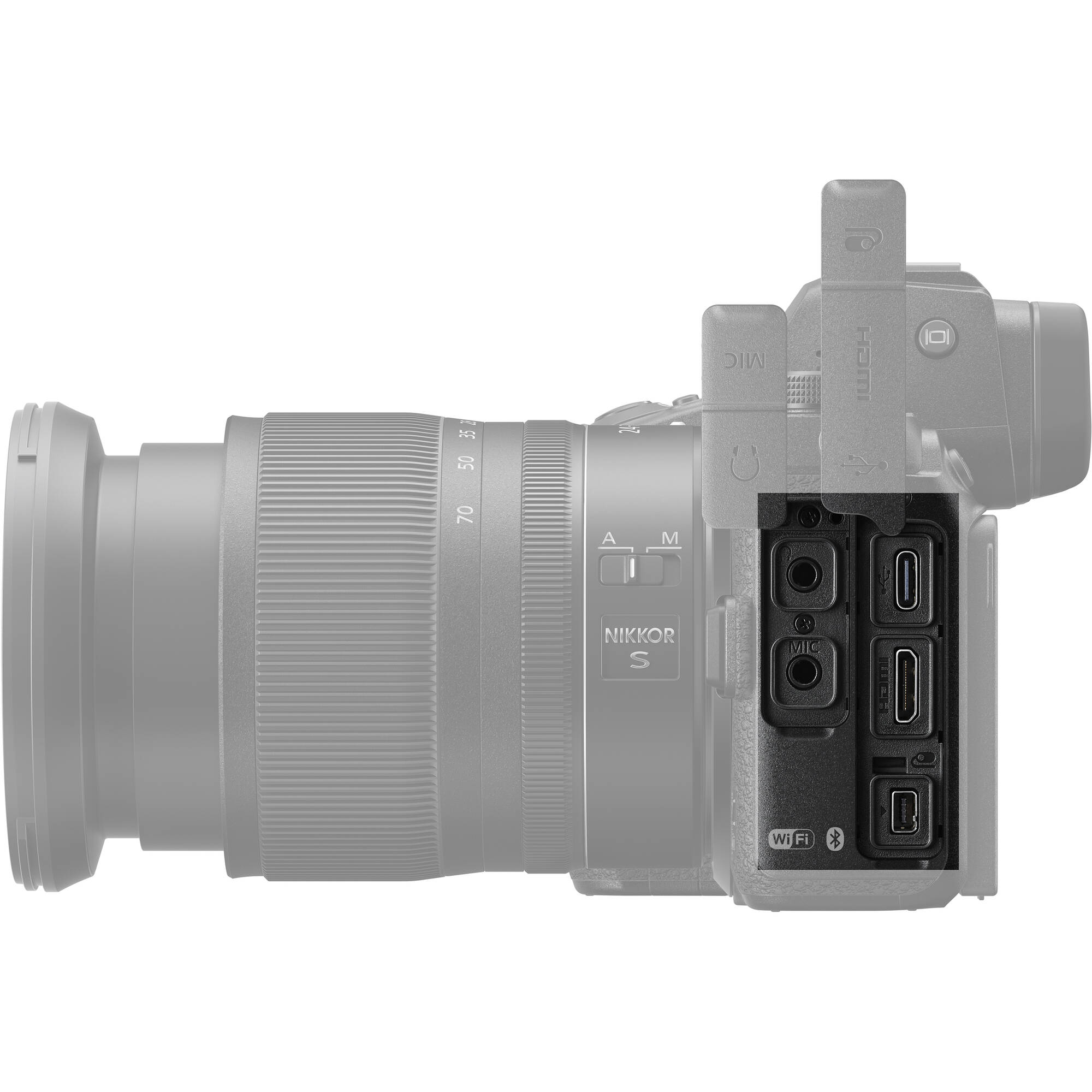 2015 35 50 70

24 A I

M

MIC

HDMI

NIKKOR S

MC

Wi-Fi