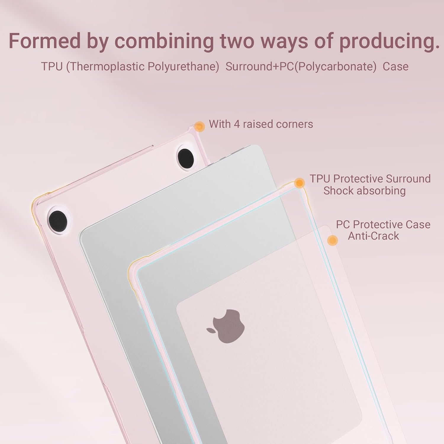 Formed by combining two ways of producing.  
TPU (Thermoplastic Polyurethane) Surround + PC (Polycarbonate) Case  
With 4 raised corners  
TPU Protective Surround Shock absorbing  
PC Protective Case Anti-Crack