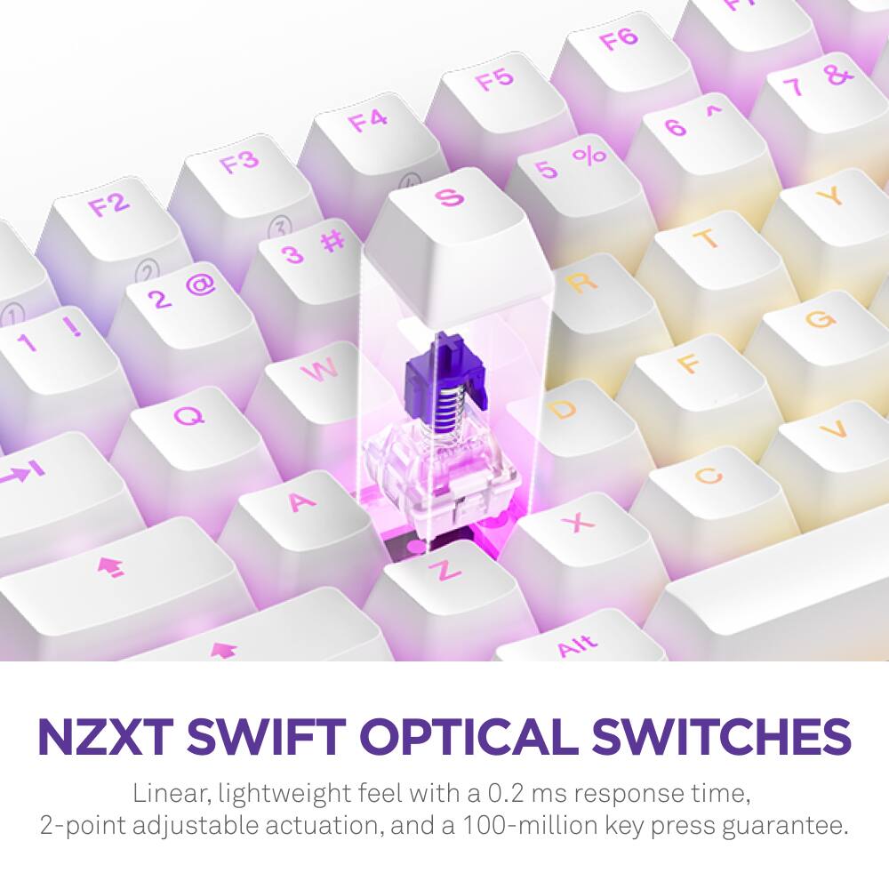 NZXT Swift Optical Switches: Linear, lightweight feel with a 0.2 ms response time, 2-point adjustable actuation, and a 100-million key press guarantee.