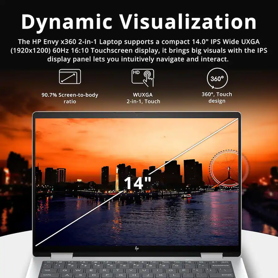 HP Envy x360 2 in 1 14