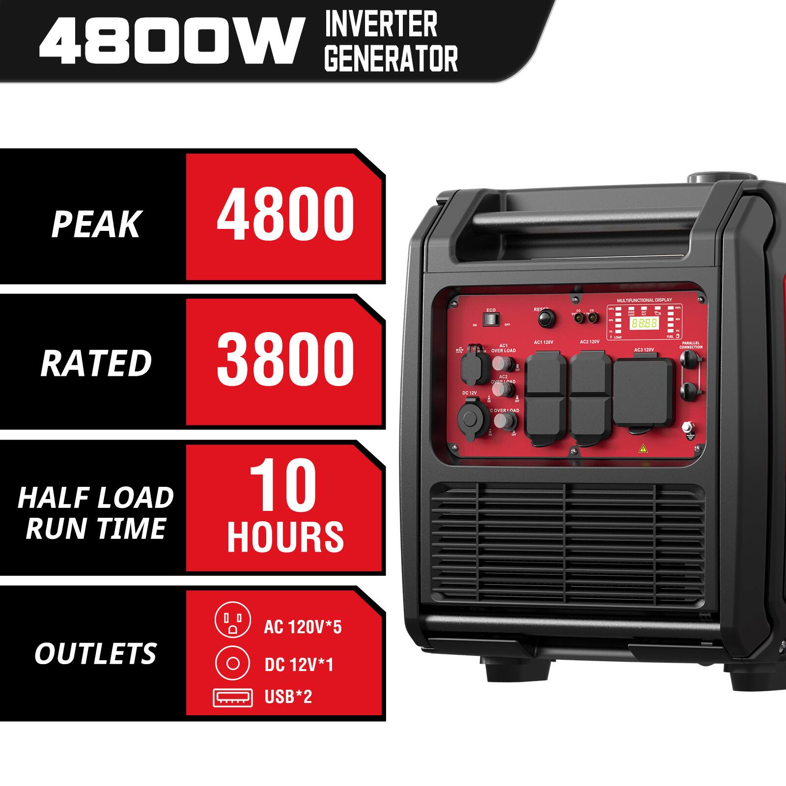 INVERTER 4800W GENERATOR

PEAK
4800

RATED
3800

HALF LOAD RUN TIME
10 HOURS

OUTLETS
AC 120V*5
DC 12V*1
USB*2