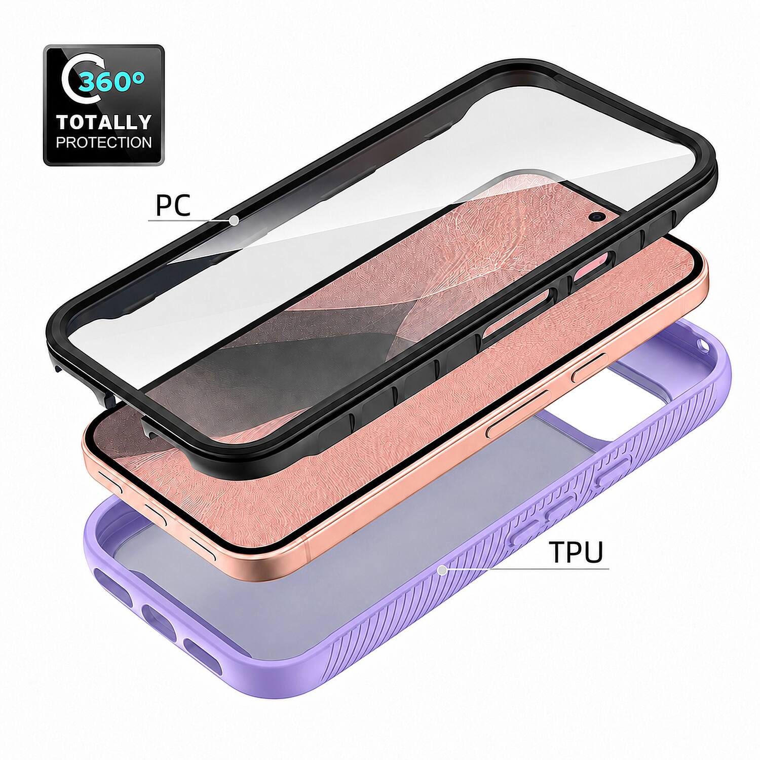 360°
TOTALLY PROTECTION
PC
TPU