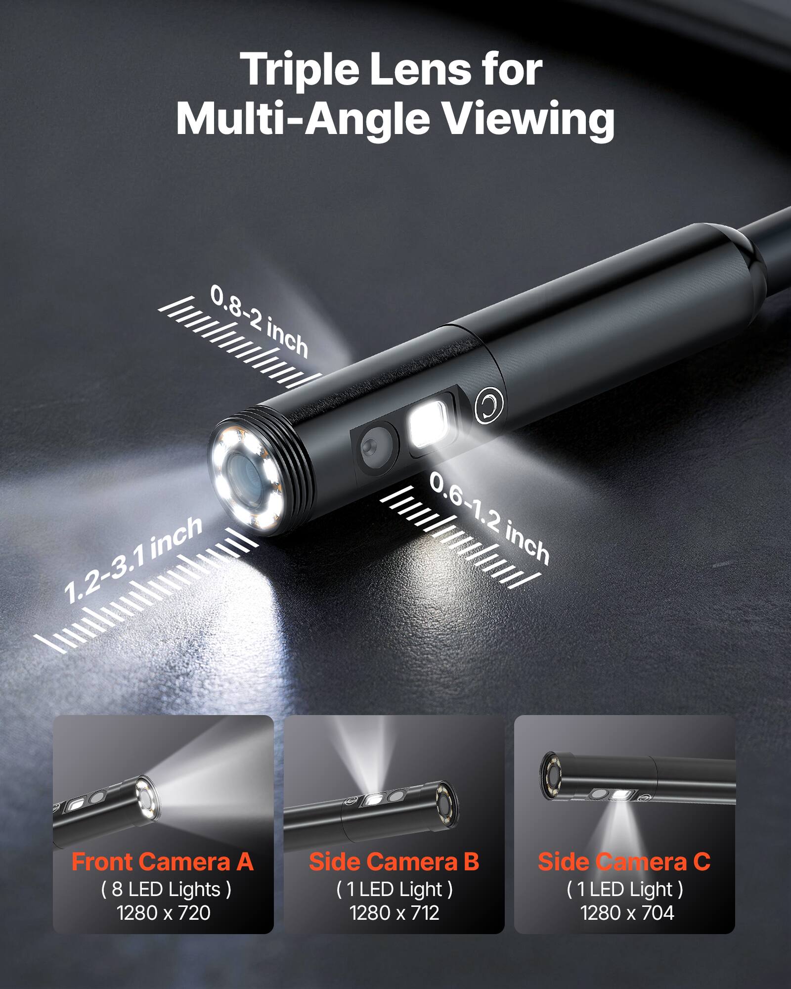 Triple Lens for Multi-Angle Viewing

- Front Camera A (8 LED Lights) 1280 x 720
- Side Camera B (1 LED Light) 1280 x 712
- Side Camera C (1 LED Light) 1280 x 704

0.8-2 inch
1.2-3.1 inch
0.6-1.2 inch