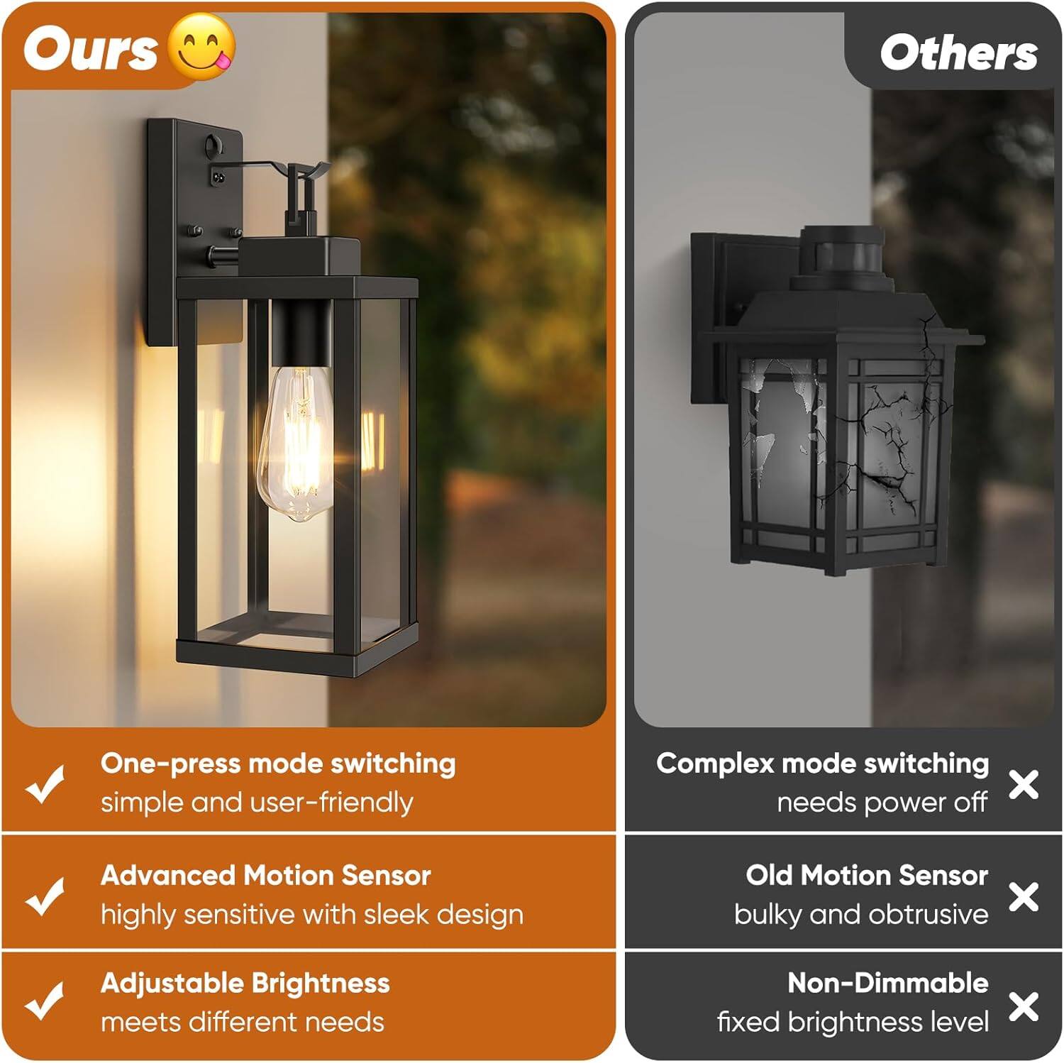 **Ours**

- One-press mode switching
  - simple and user-friendly

- Advanced Motion Sensor
  - highly sensitive with sleek design

- Adjustable Brightness
  - meets different needs

**Others**

- Complex mode switching
  - needs power off

- Old Motion Sensor
  - bulky and obtrusive

- Non-Dimmable
  - fixed brightness level