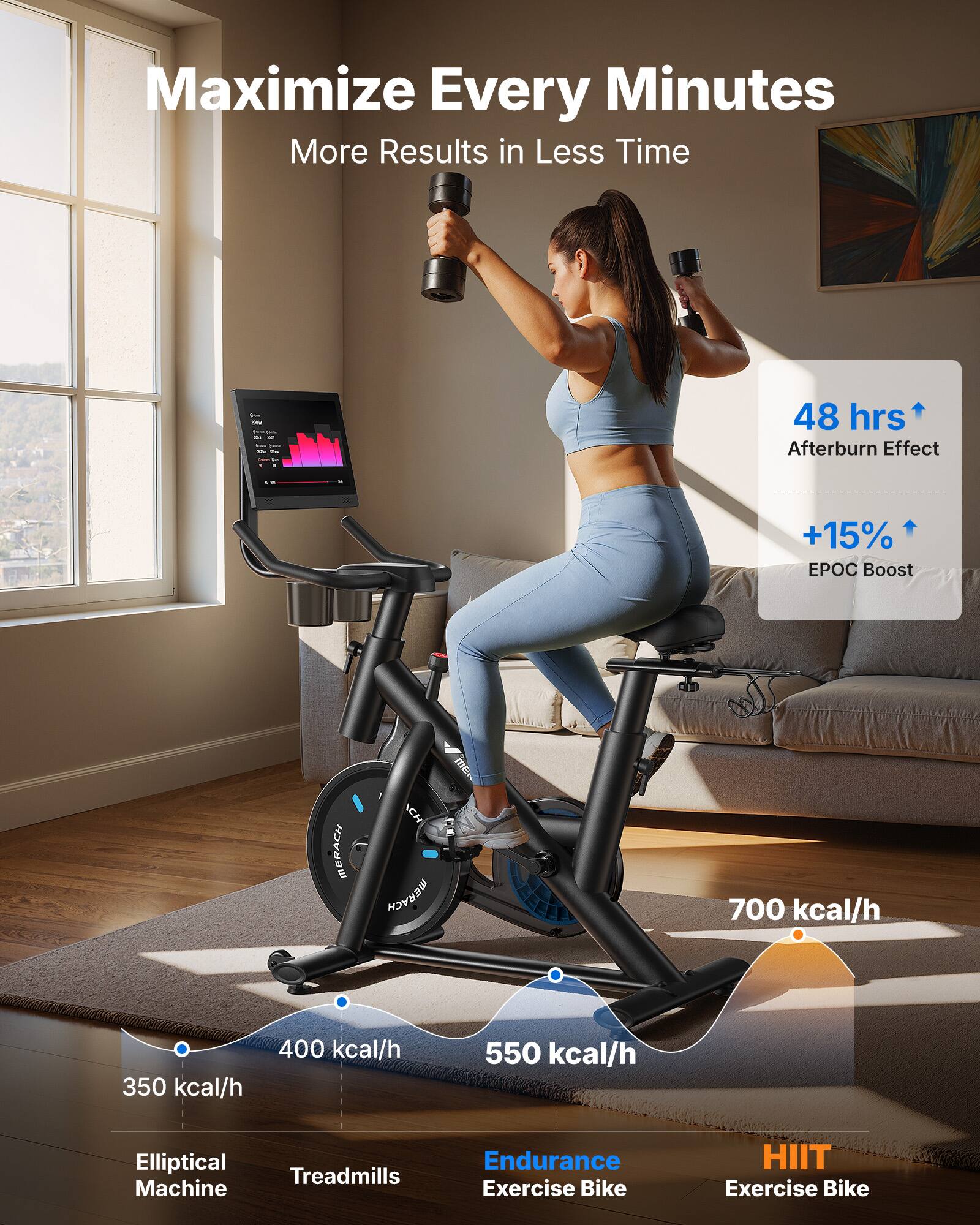 Maximize Every Minutes  
More Results in Less Time  

48 hrs Afterburn Effect  
+15% EPIC Boost  

Elliptical Machine: 350 kcal/h  
Treadmills: 400 kcal/h  
Endurance Exercise Bike: 550 kcal/h  
HIIT Exercise Bike: 700 kcal/h